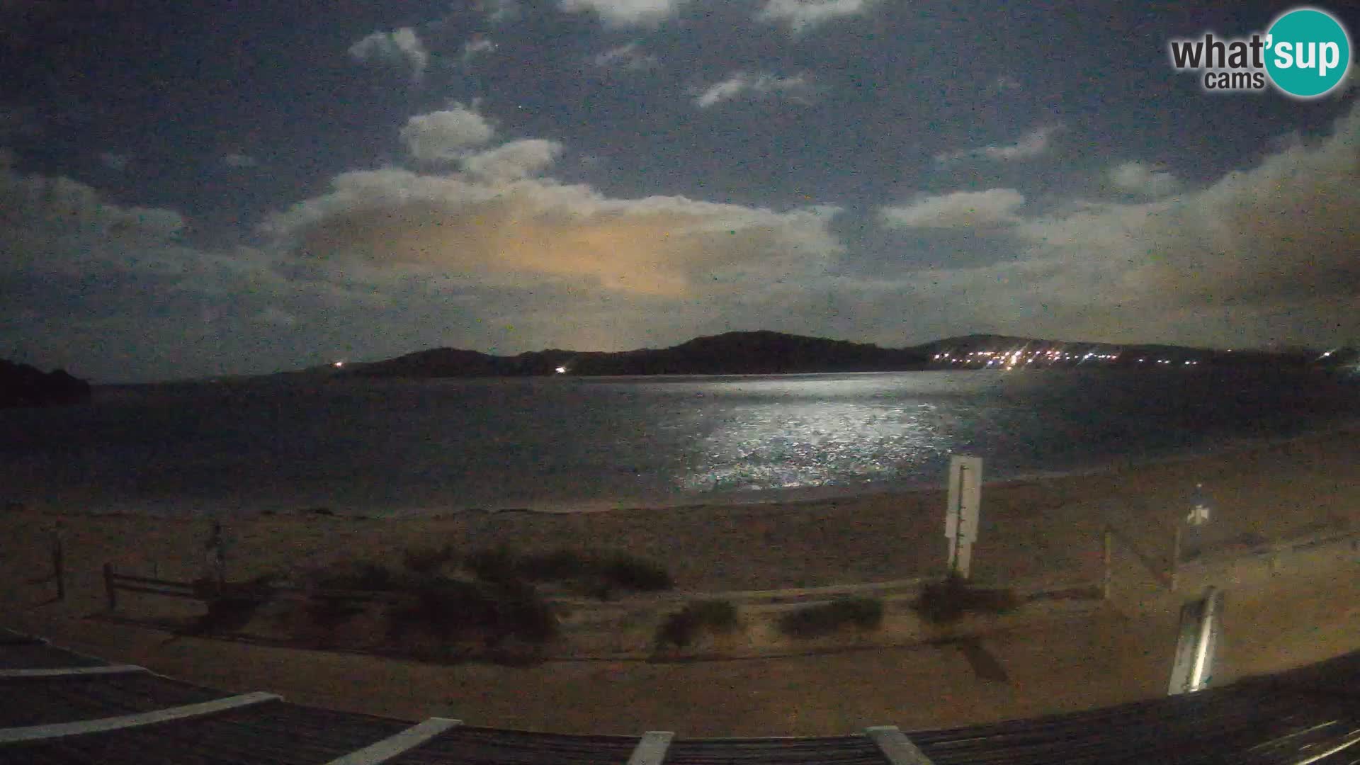 Porto Pollo Webcam Live Windsurf e Kitesurf – Sardegna – Italia