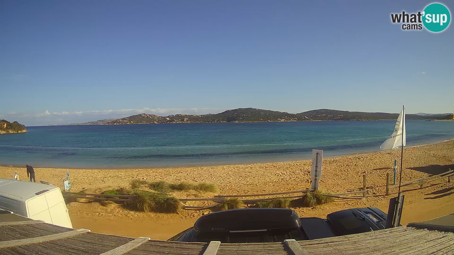 Porto Pollo Windsurfing and Kite surfing live webcam – Sardinia – Italy