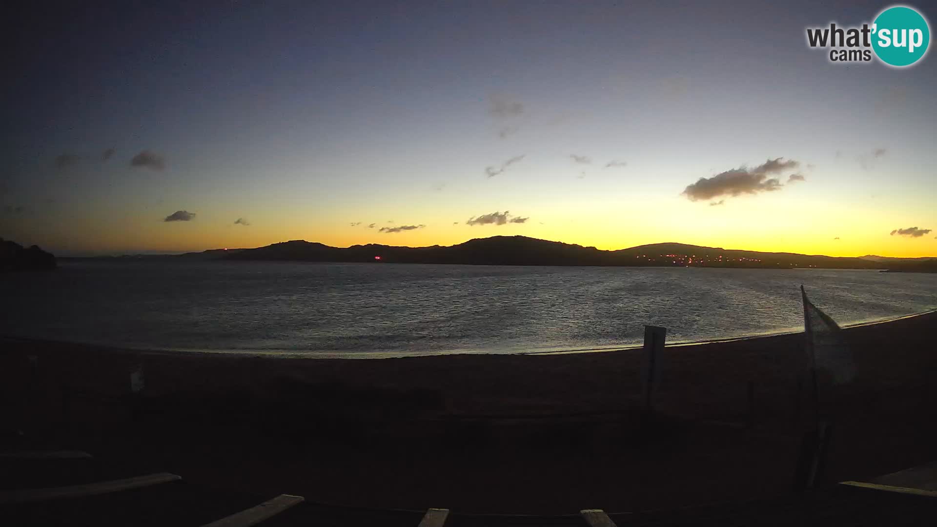 Porto Pollo Webcam Live Windsurf e Kitesurf – Sardegna – Italia