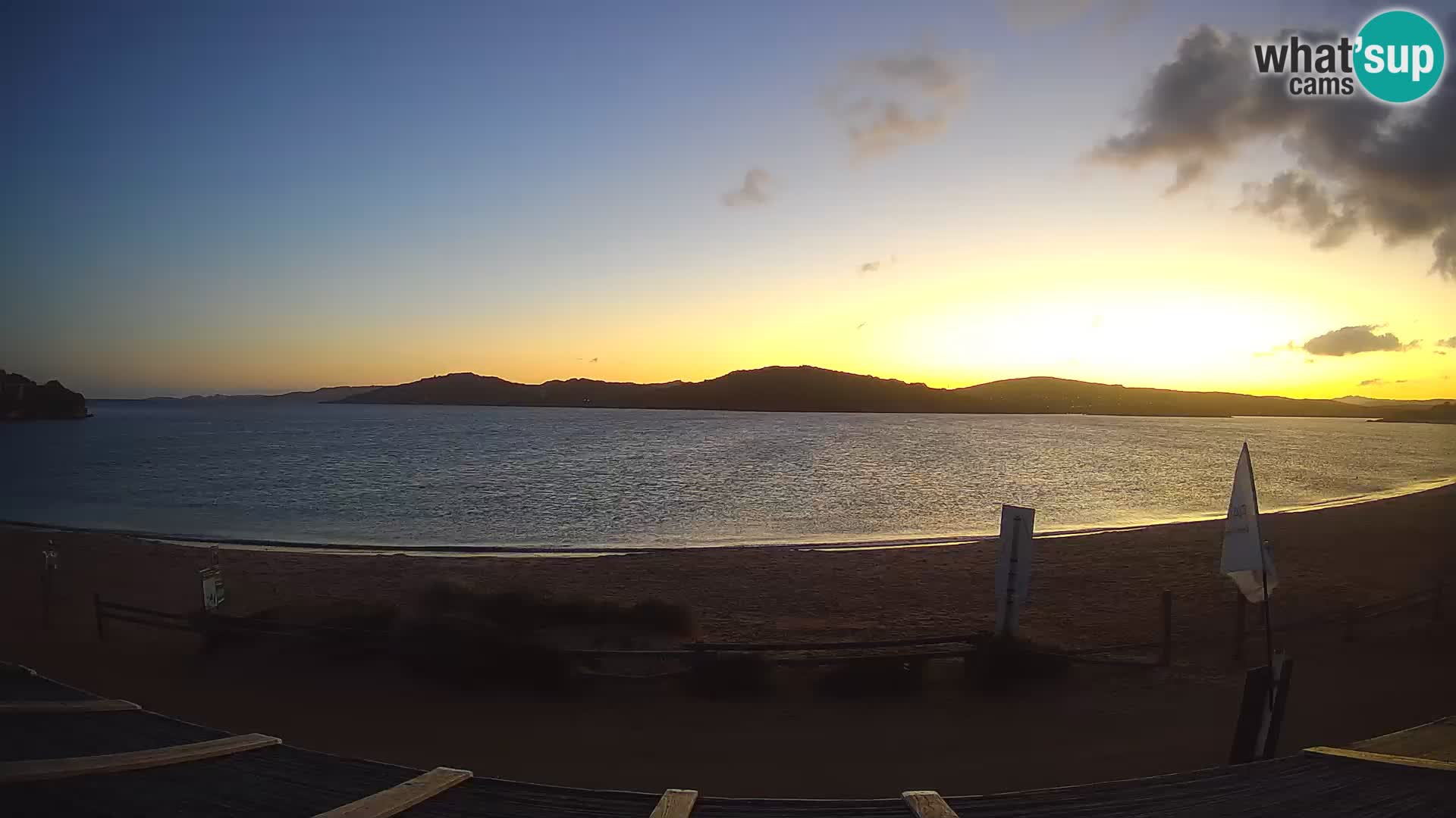 Porto Pollo Webcam Live Windsurf e Kitesurf – Sardegna – Italia