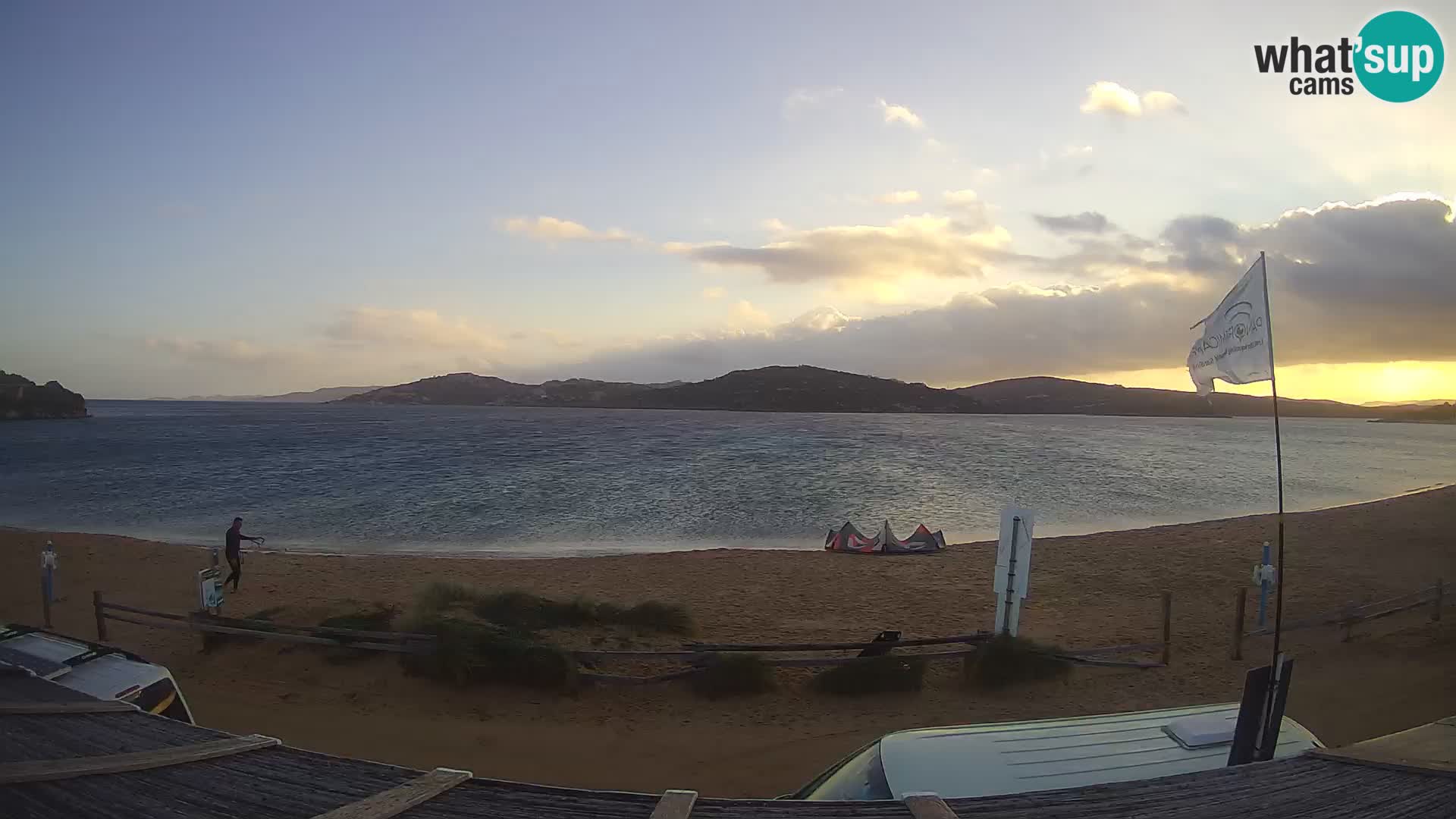 Porto Pollo Webcam Live Windsurf e Kitesurf – Sardegna – Italia