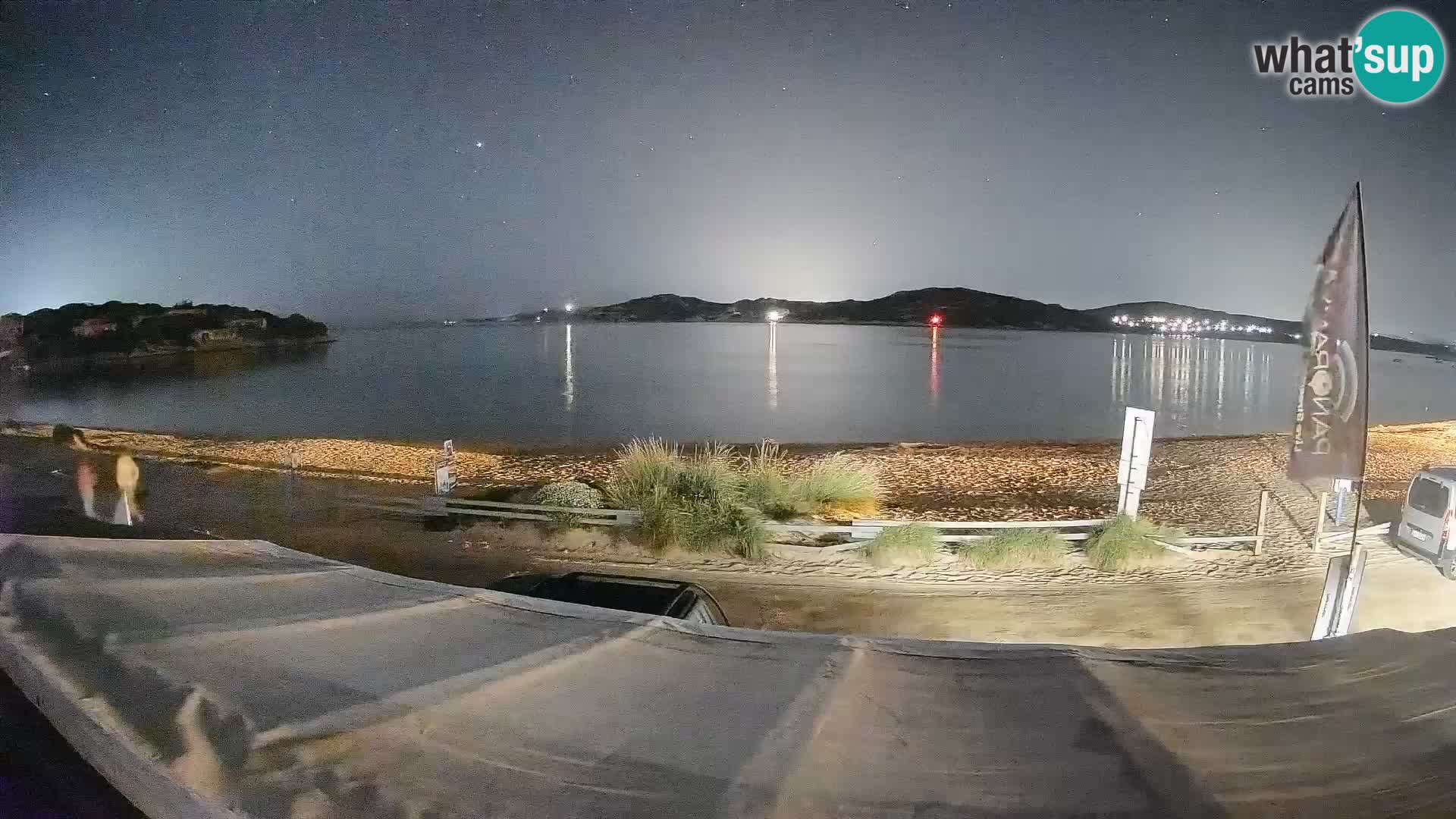 Porto Pollo Windsurf y Kitesurf Webcam en vivo – Cerdeña – Italia