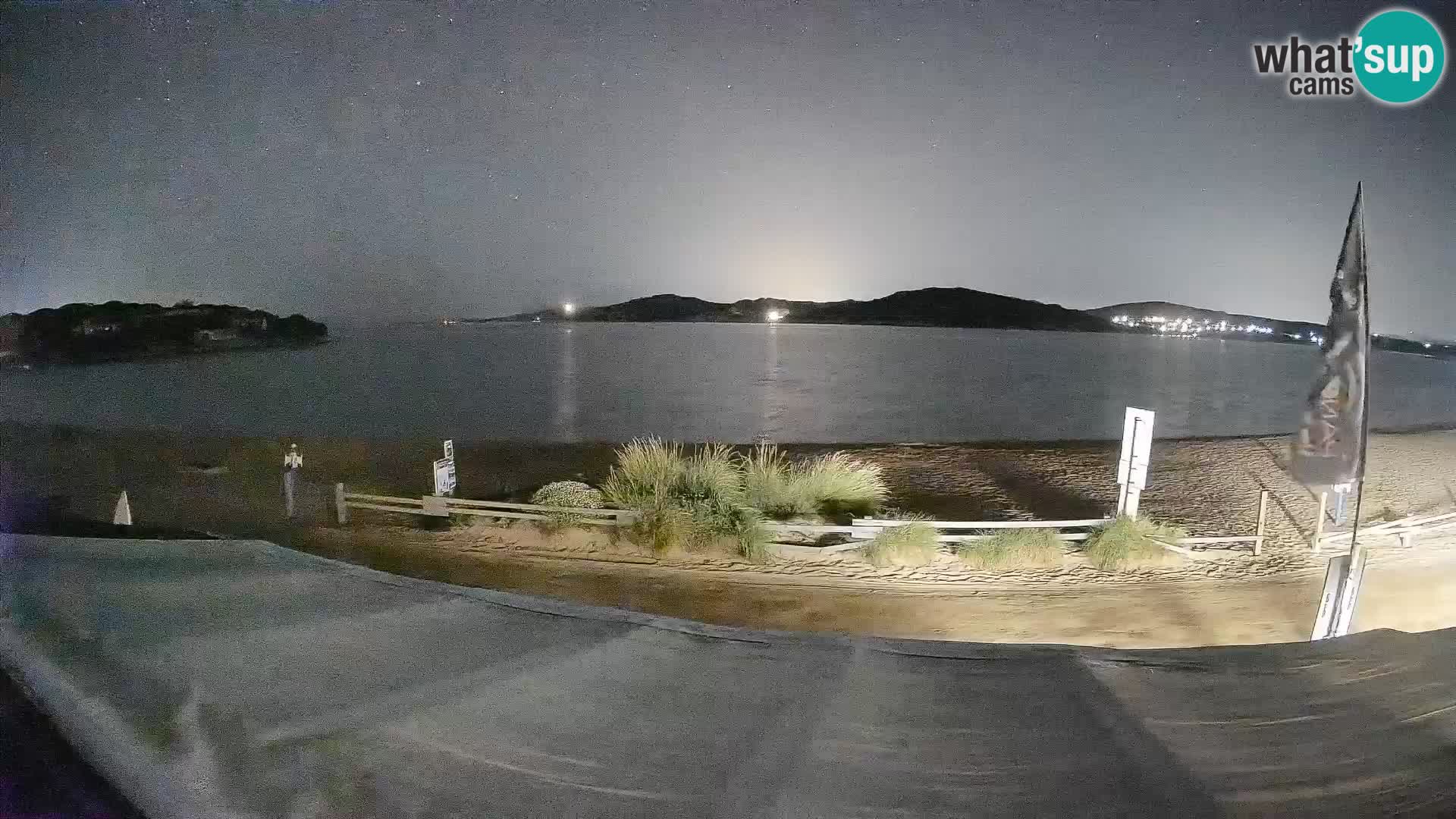 Porto Pollo Windsurf y Kitesurf Webcam en vivo – Cerdeña – Italia
