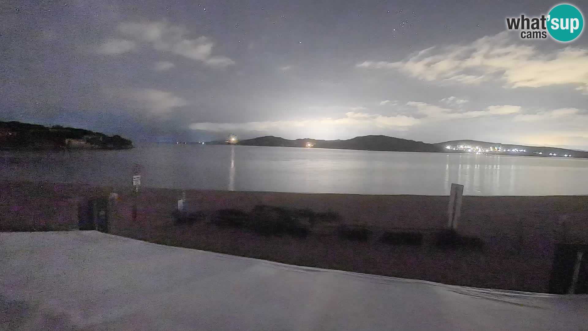 Porto Pollo Windsurfing and Kite surfing live webcam – Sardinia – Italy