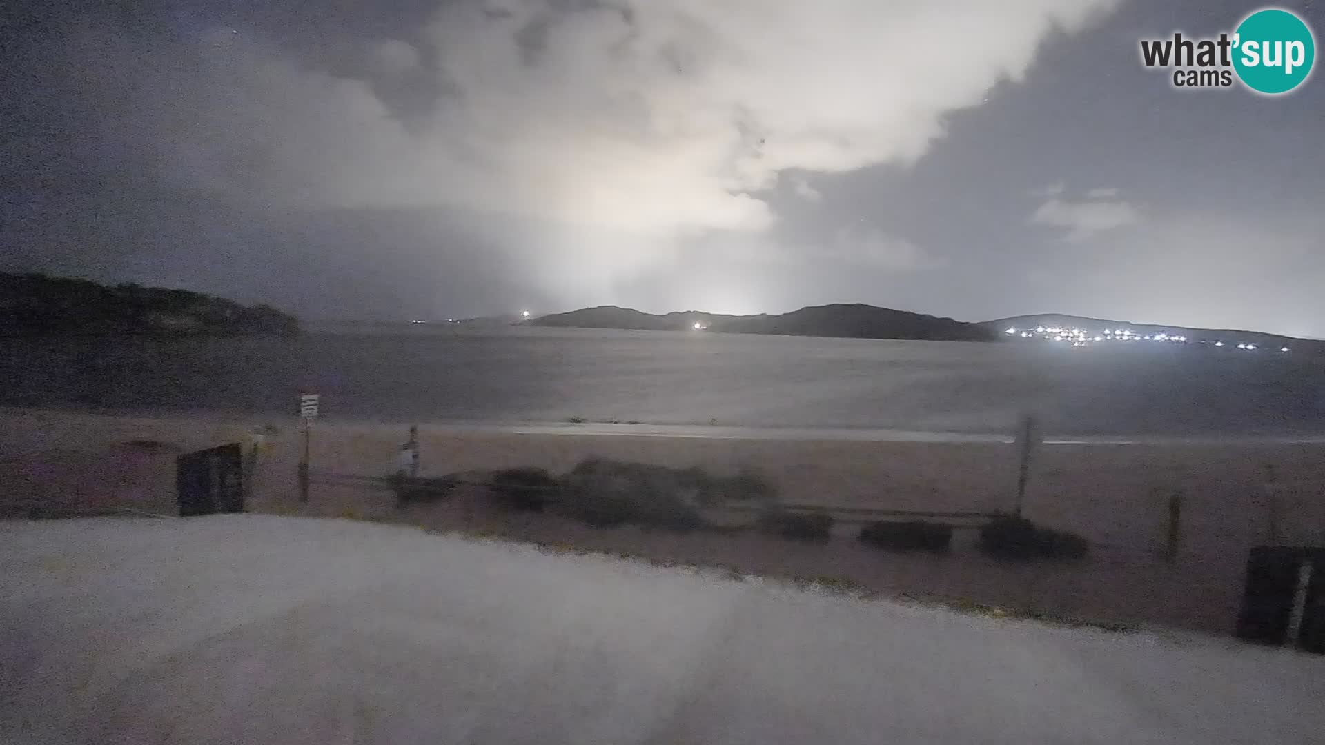 Porto Pollo Windsurfen und Kitesurfen Live-Webcam – Sardinien – Italien