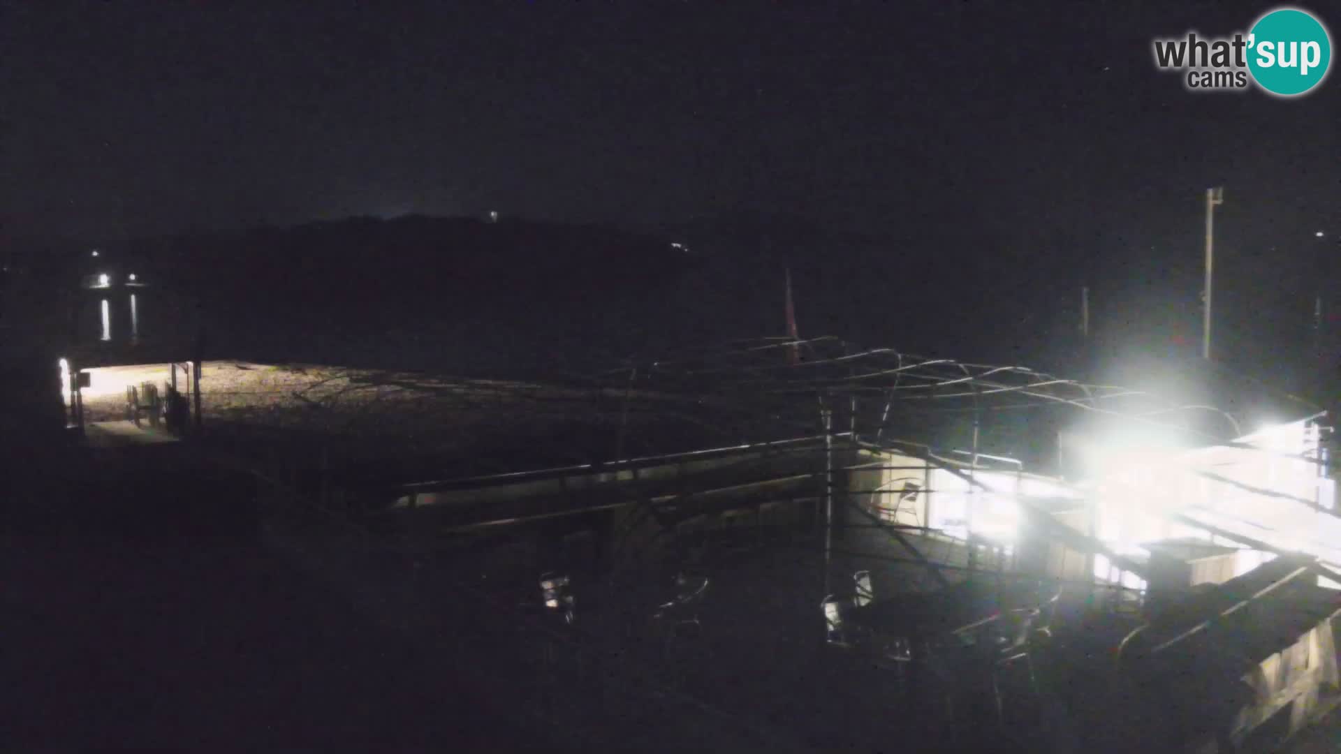 Webcam spiaggia Porto Pollo – Rupi’s bar