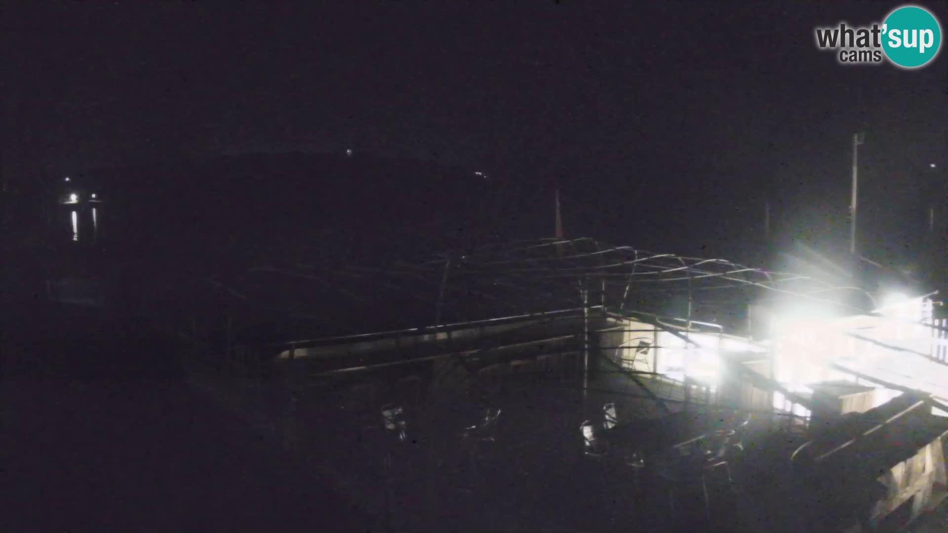 Webcam Strand Porto Pollo – Rupi’s