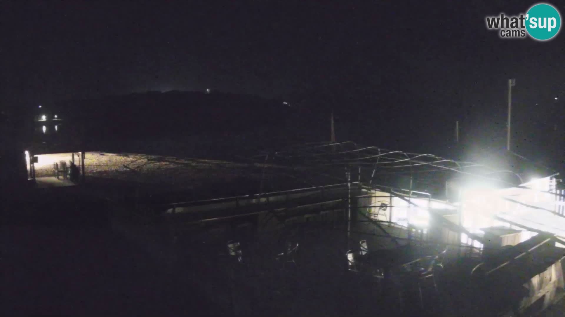 Webcam plage Porto Pollo – Rupi’s