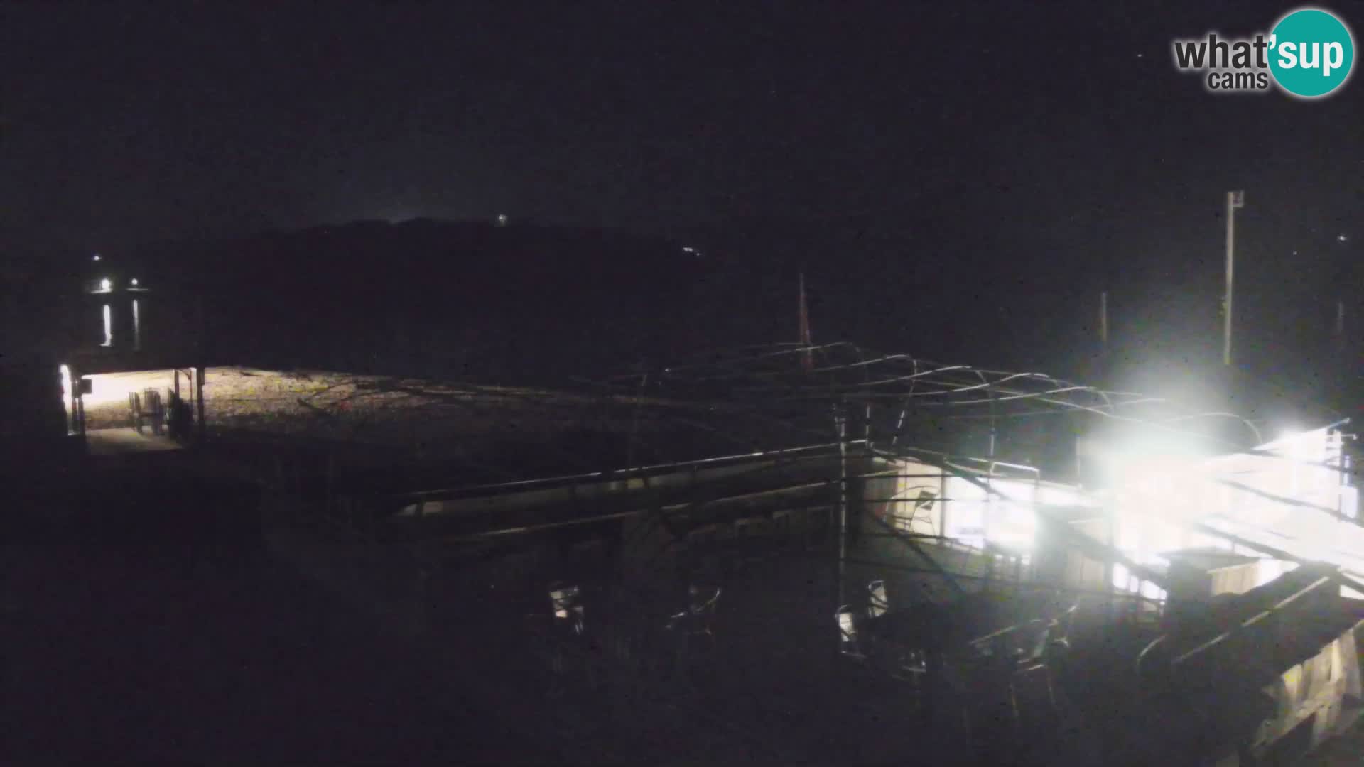 Webcam Playa Porto Pollo – Rupi’s