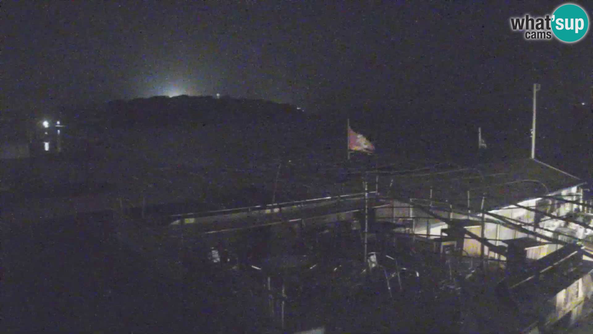 Webcam Strand Porto Pollo – Rupi’s