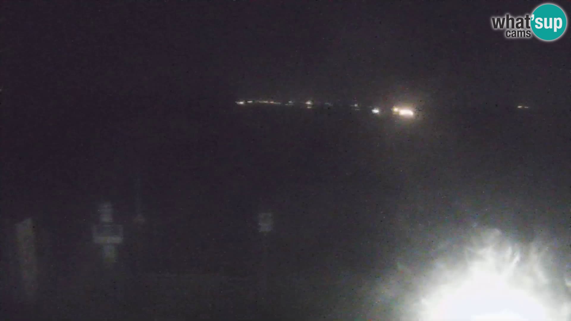 Webcam spiaggia Porto Pollo – Rupi’s bar