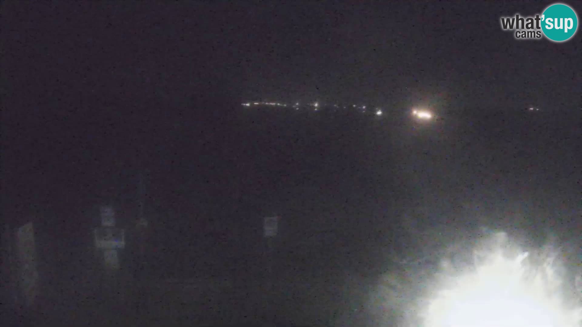 Webcam Playa Porto Pollo – Rupi’s
