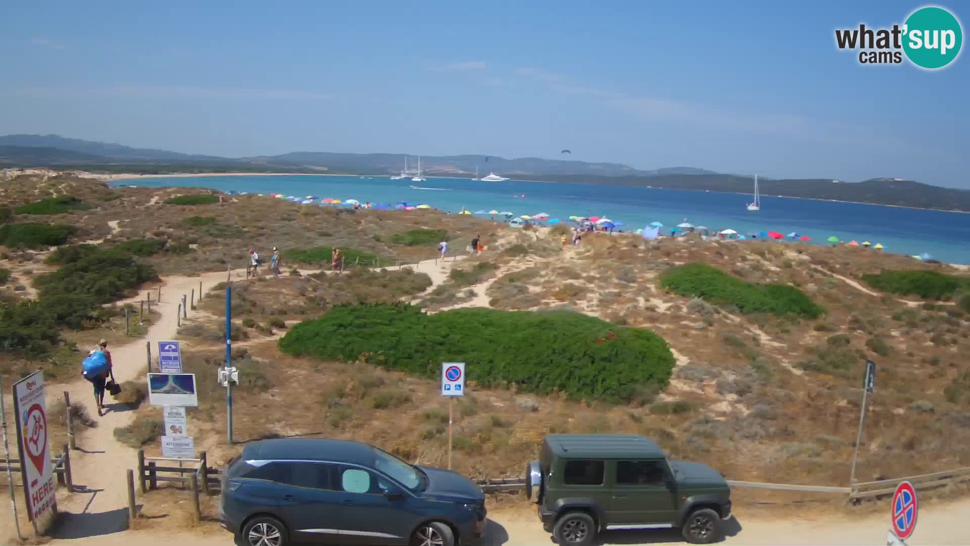 Webcam Strand Porto Pollo – Rupi’s