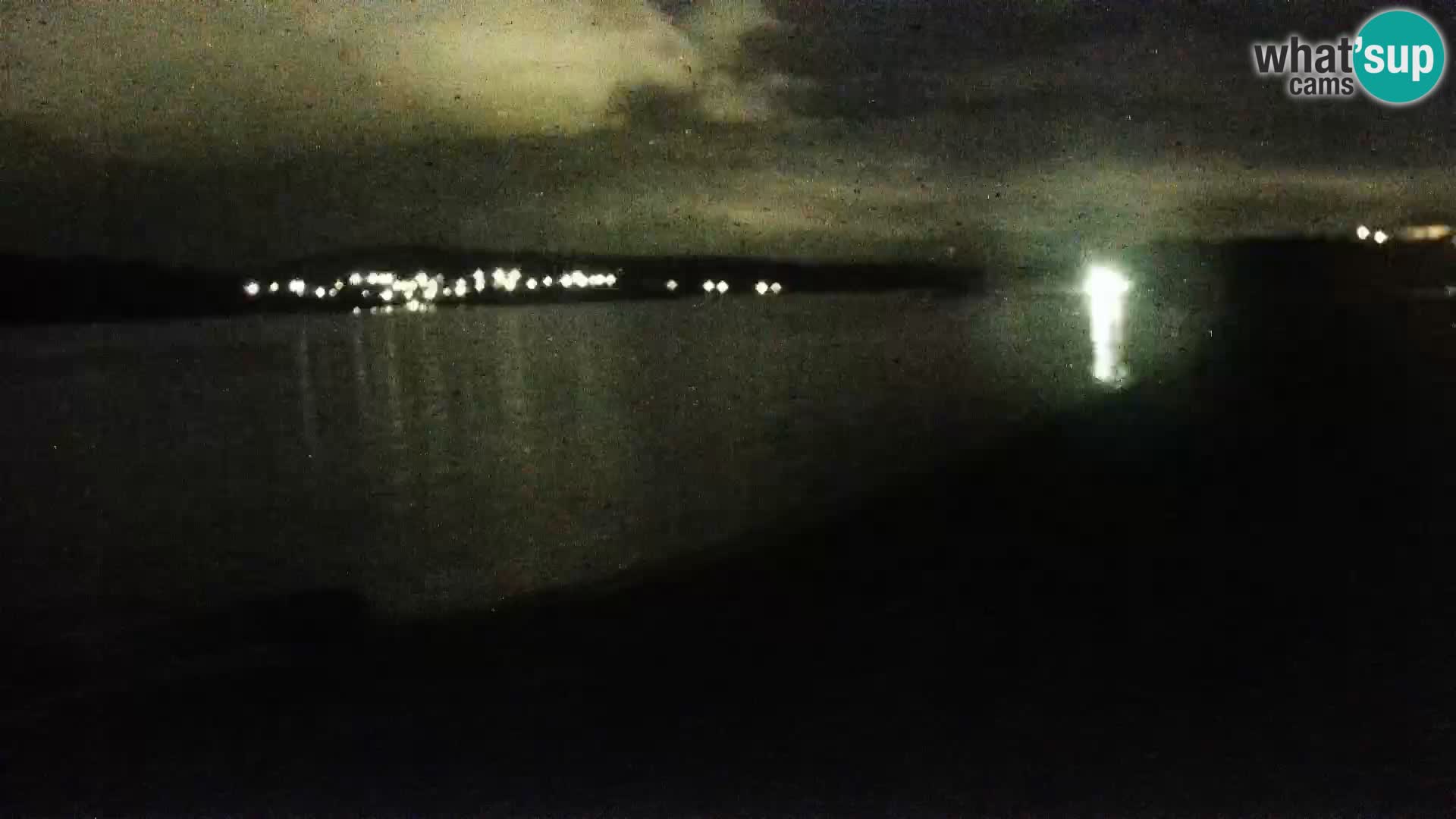 Webcam Strand Porto Pollo – Rupi’s