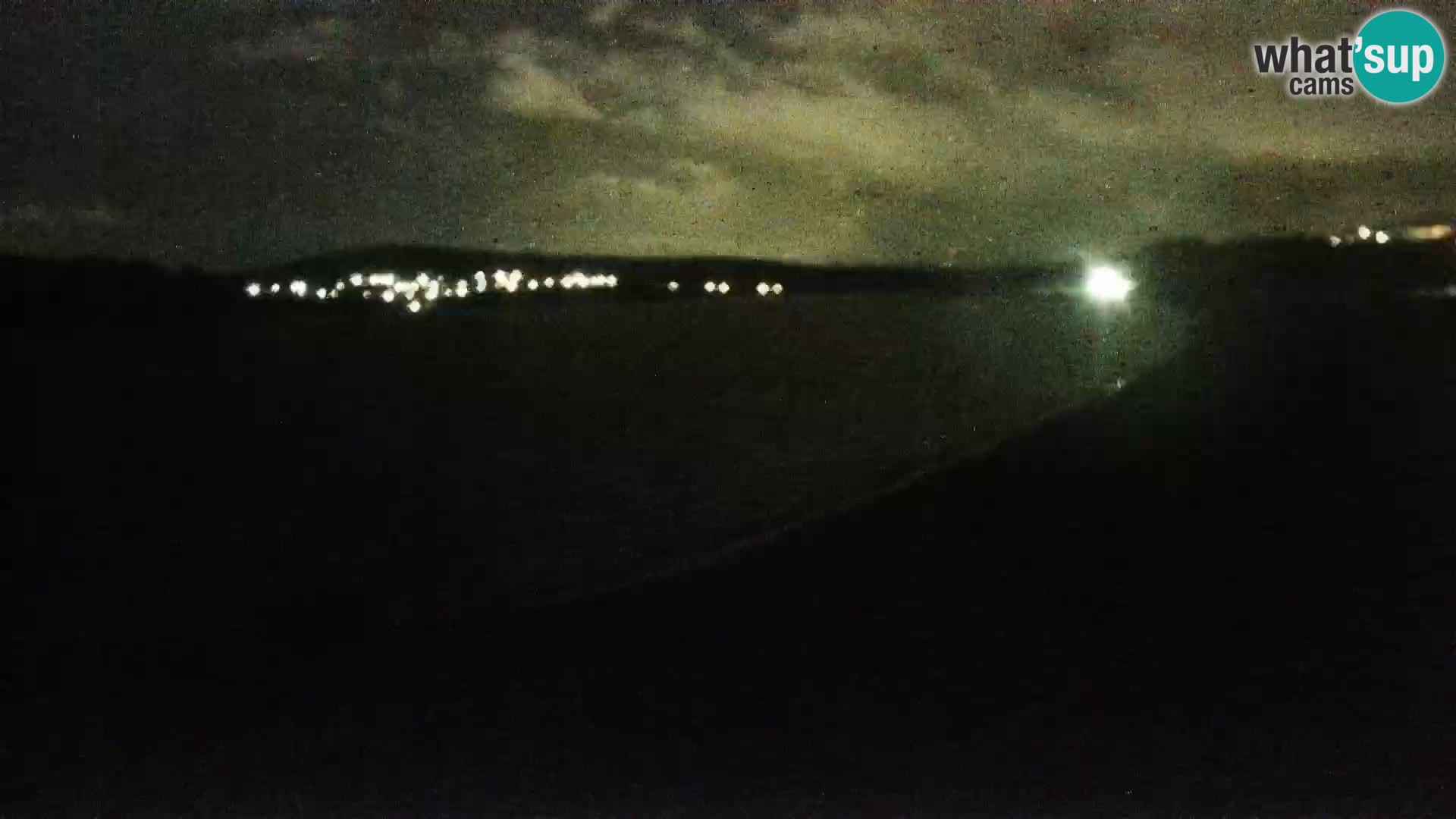 Webcam Playa Porto Pollo – Rupi’s