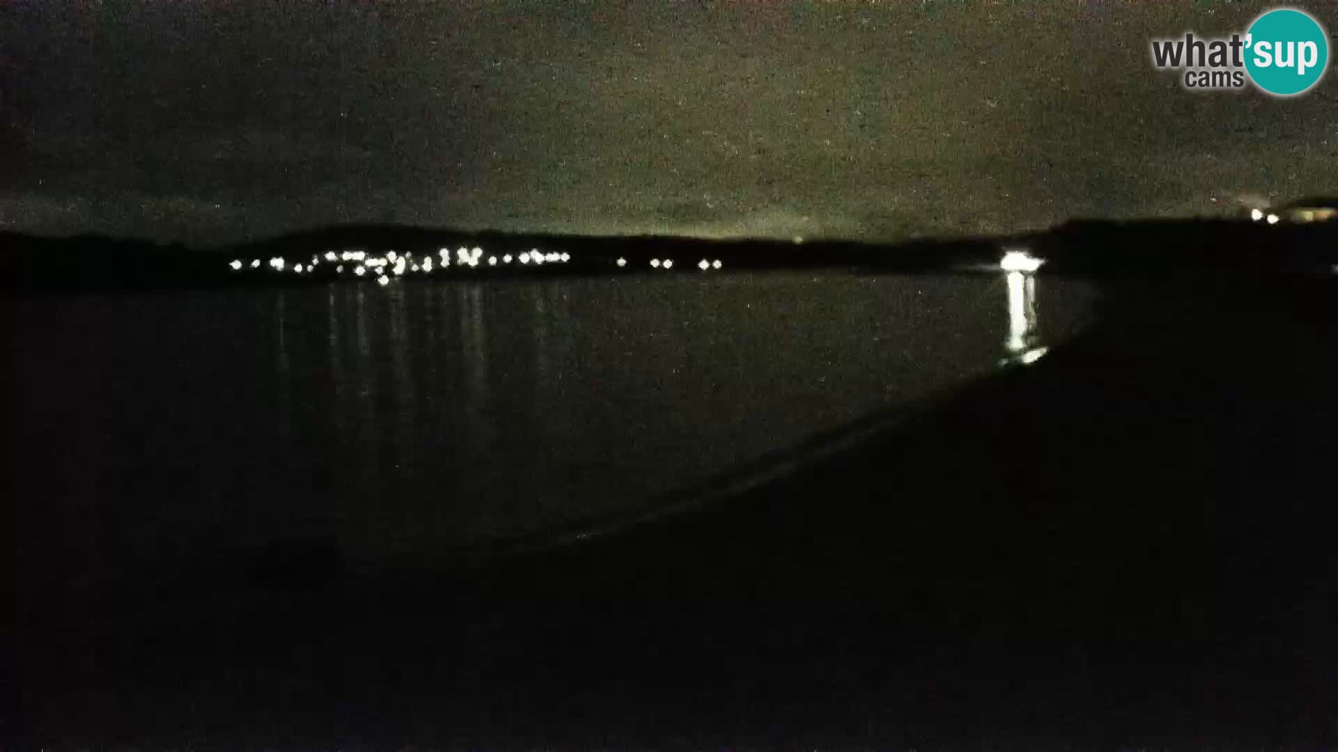 Webcam Strand Porto Pollo – Rupi’s