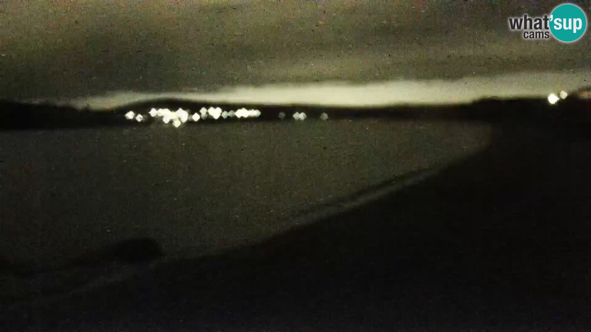 Webcam Strand Porto Pollo – Rupi’s