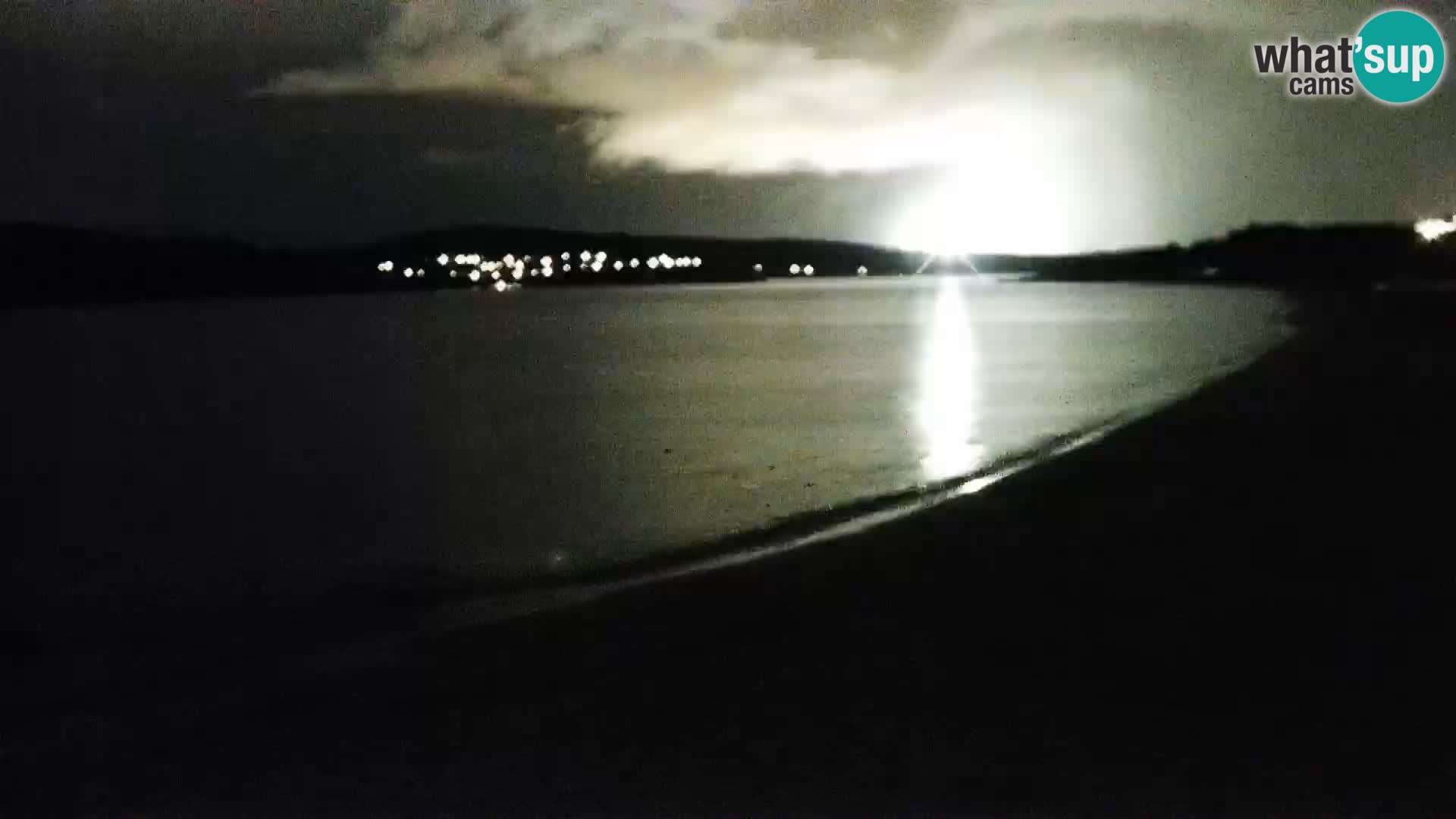 Webcam Playa Porto Pollo – Rupi’s