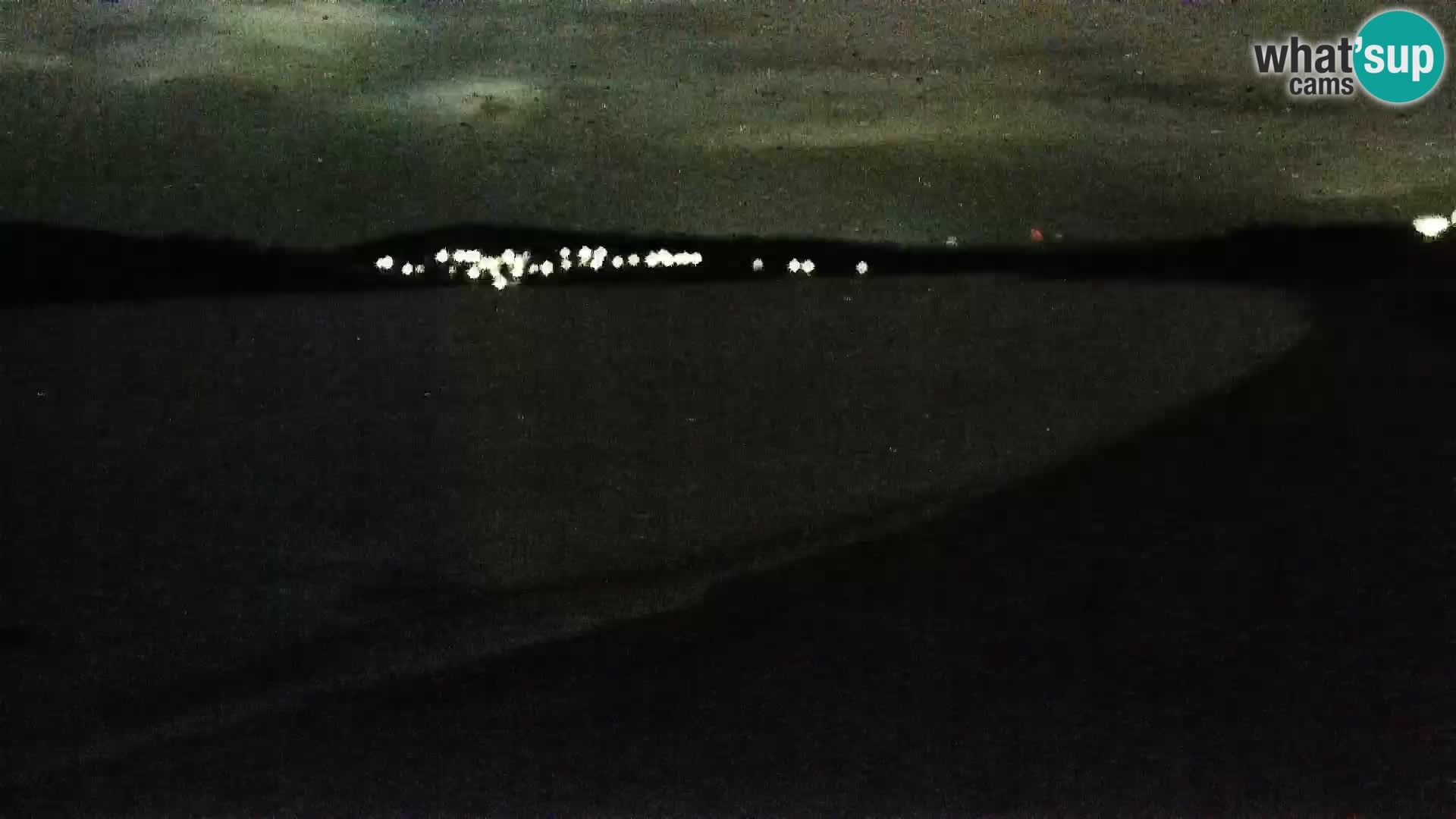 Webcam Playa Porto Pollo – Rupi’s