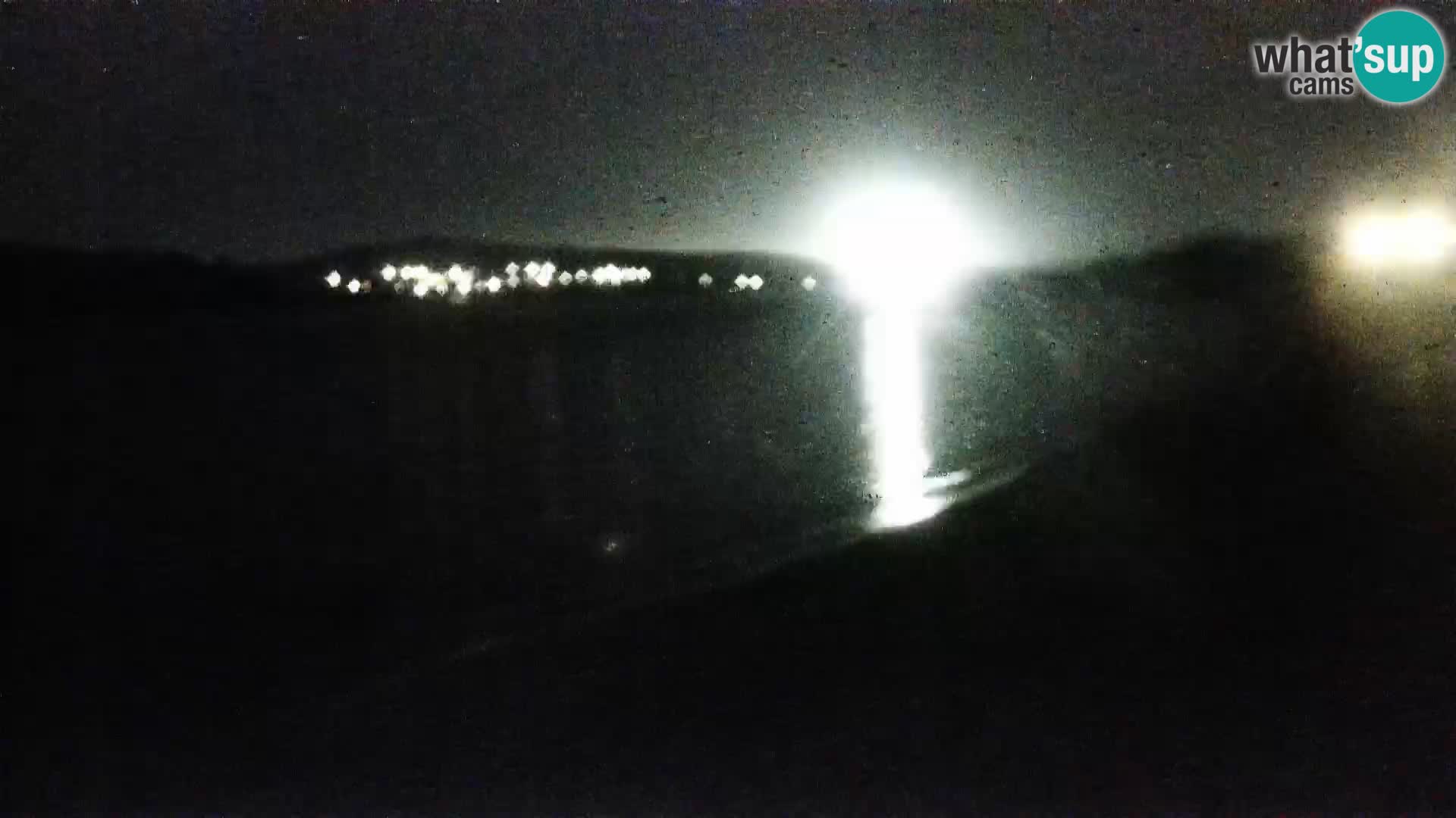 Webcam Strand Porto Pollo – Rupi’s