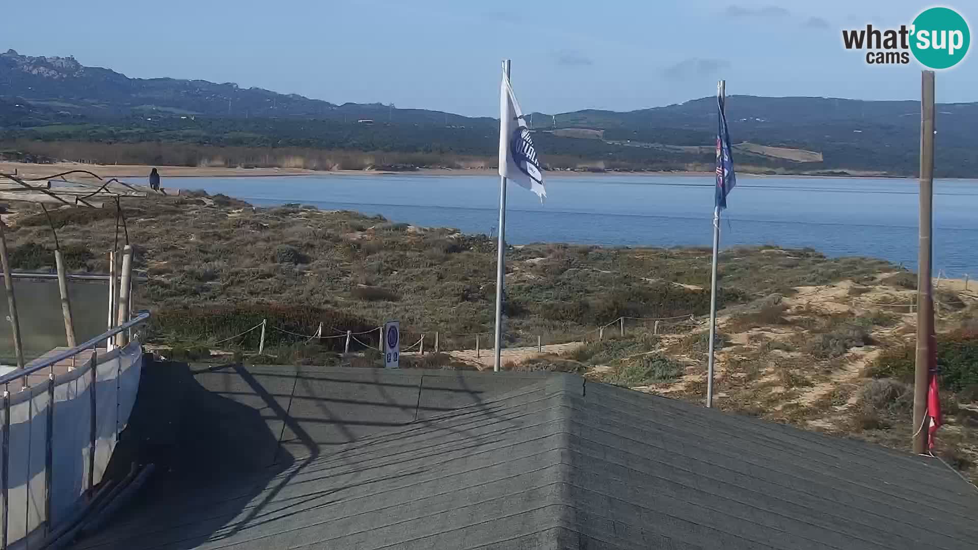 Webcam Strand Porto Pollo – Rupi’s