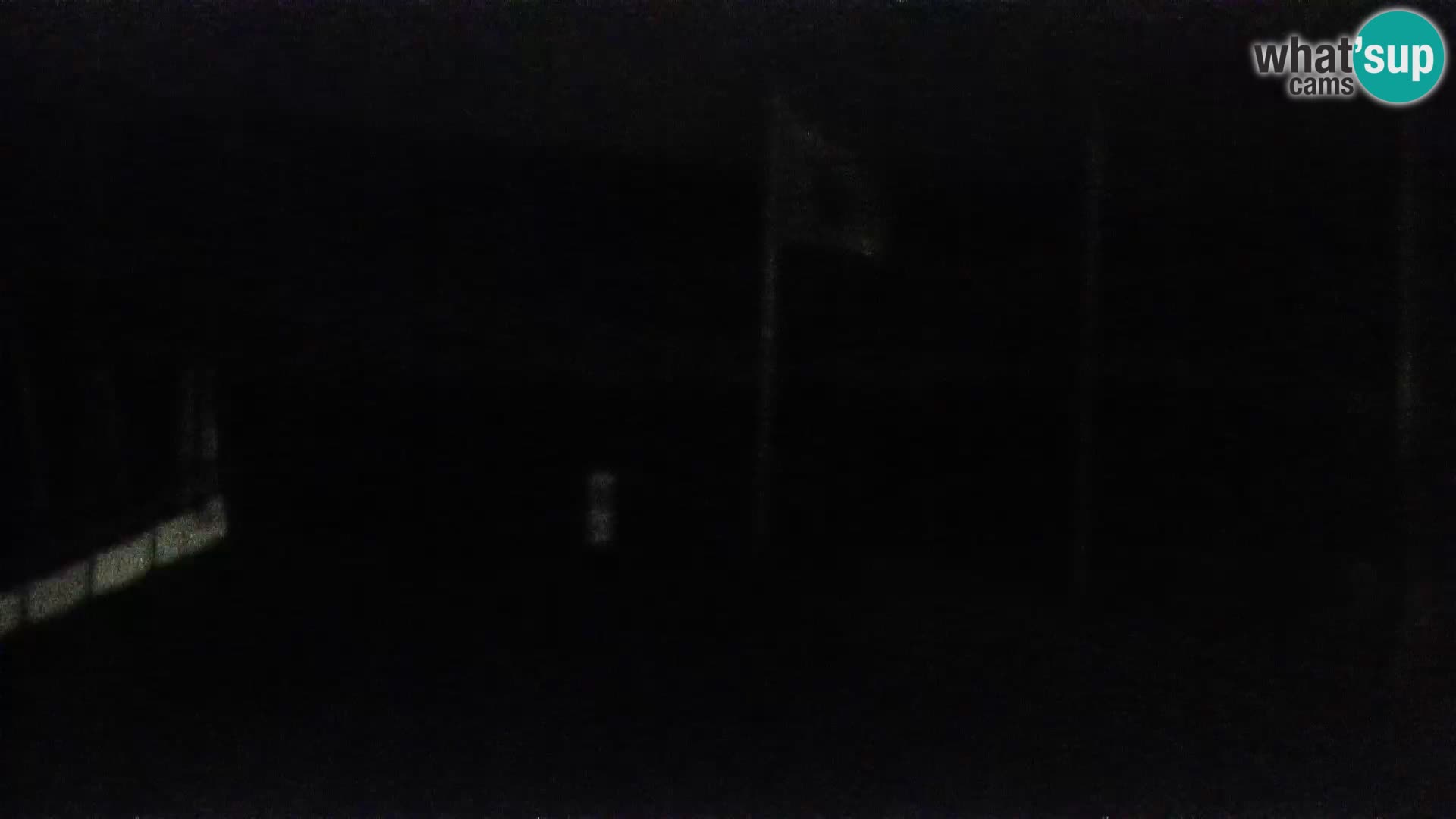 Webcam Playa Porto Pollo – Rupi’s