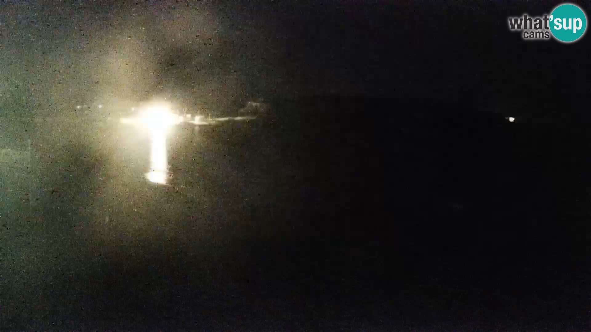 Webcam Playa Porto Pollo – Rupi’s