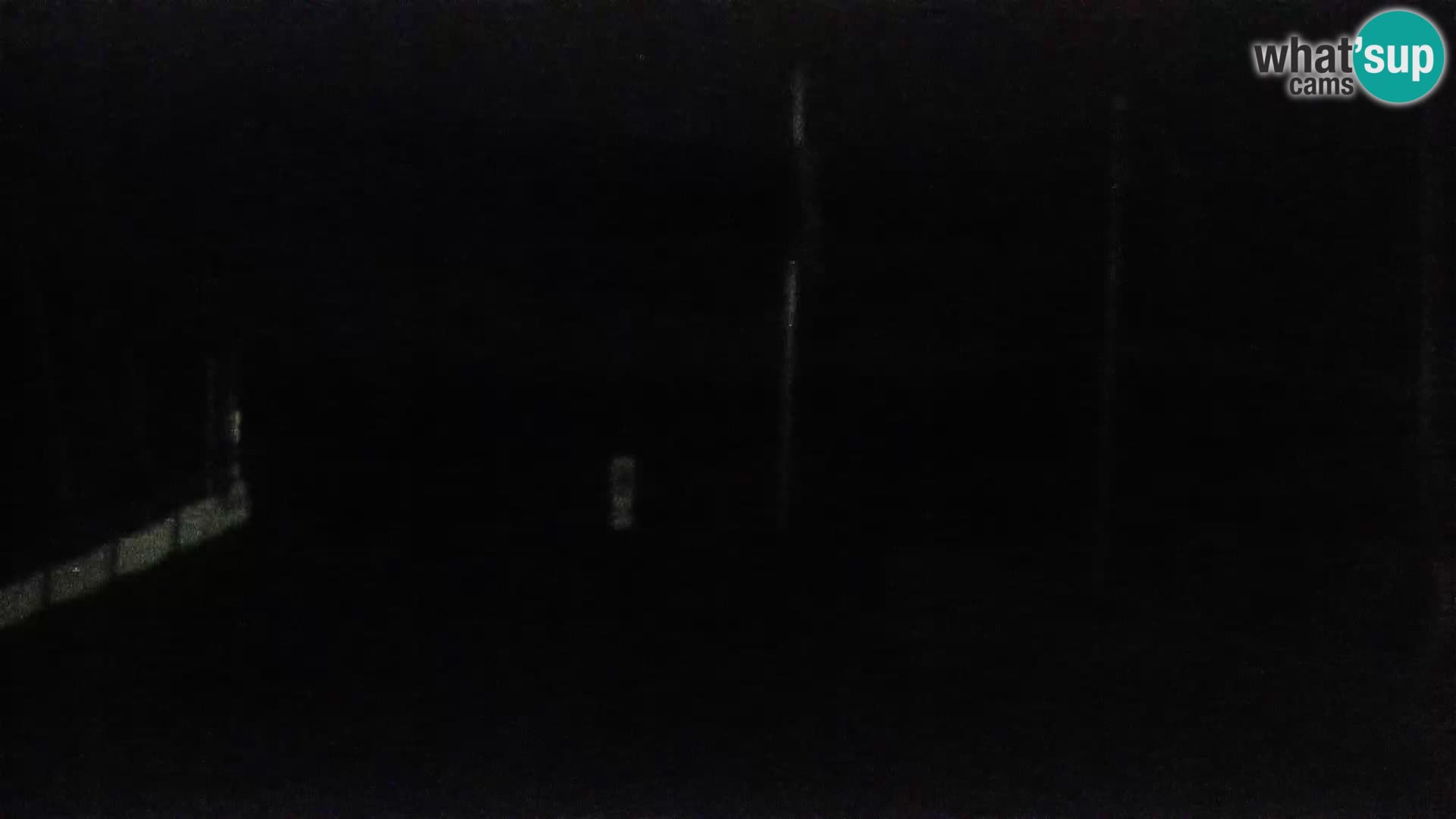 Webcam Playa Porto Pollo – Rupi’s