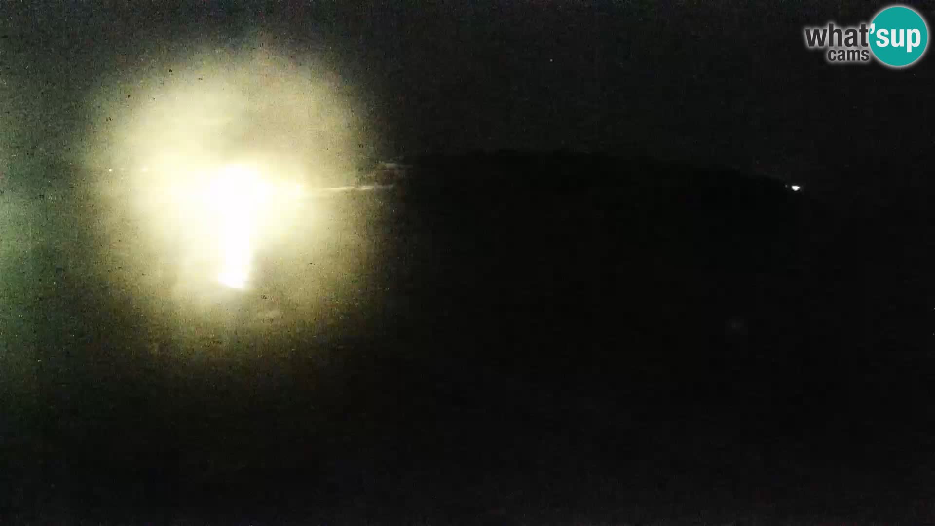 Webcam Strand Porto Pollo – Rupi’s