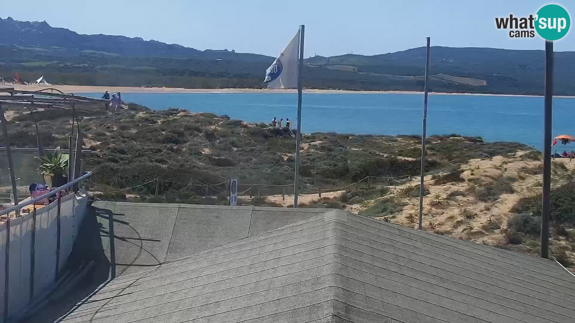 Webcam Playa Porto Pollo – Rupi’s