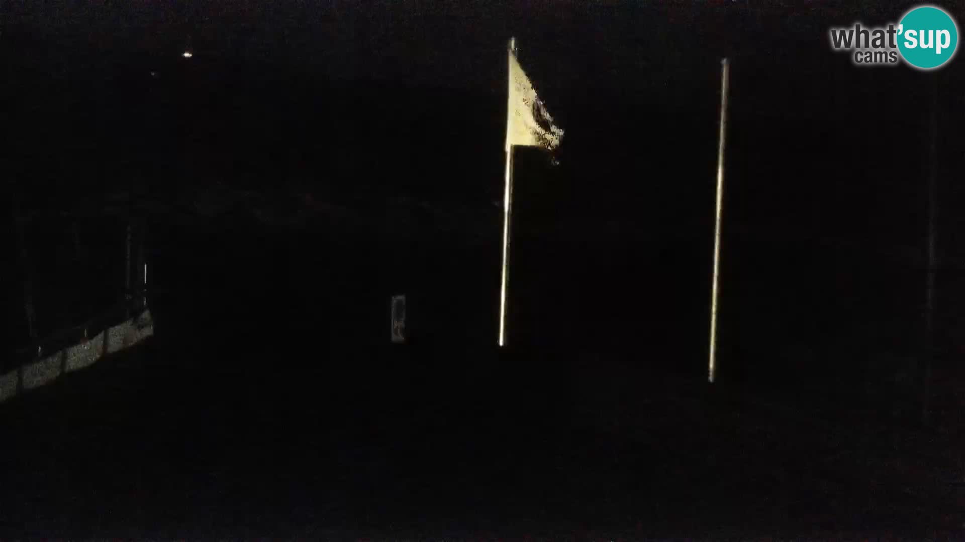 Webcam Porto Pollo Beach – Rupi’s