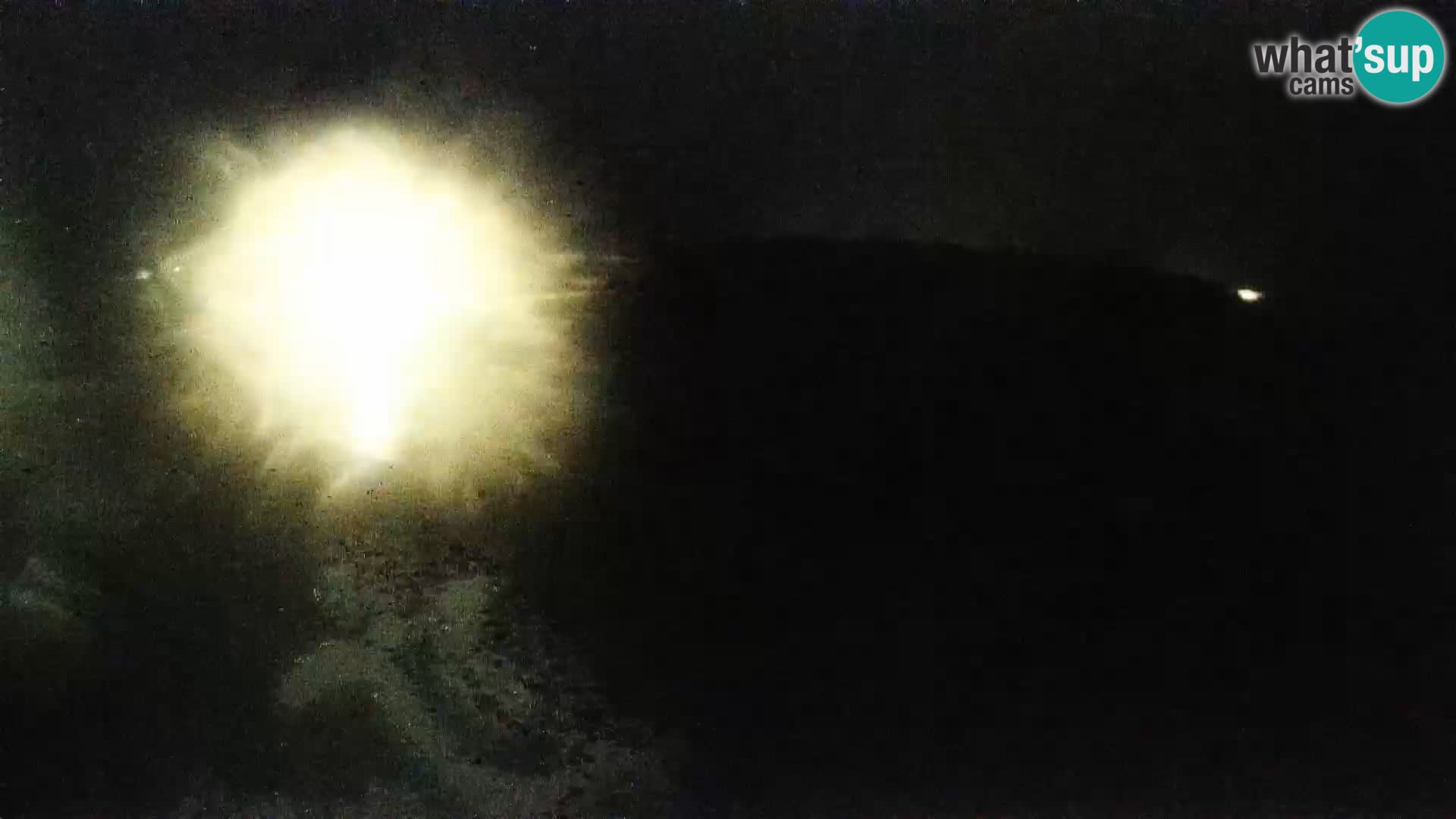 Webcam Playa Porto Pollo – Rupi’s