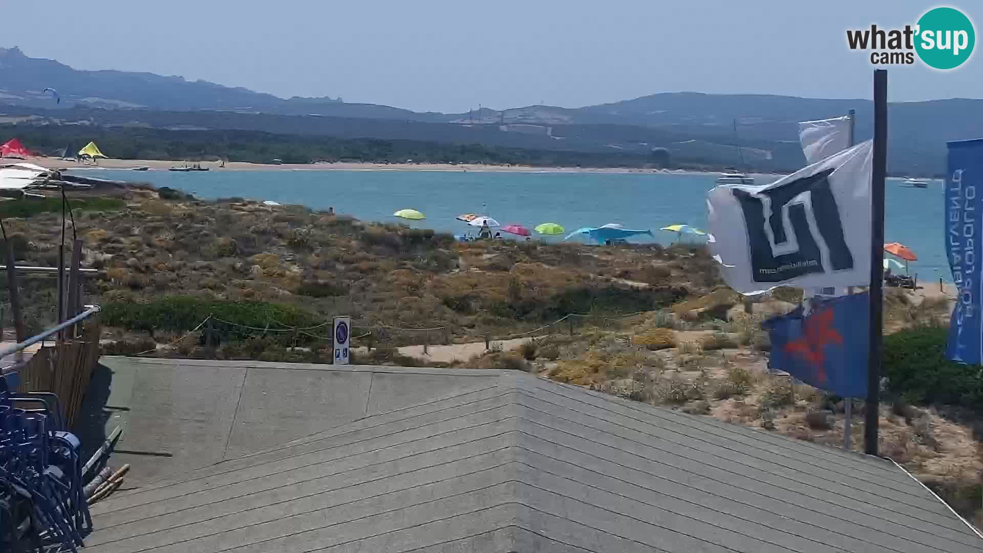 Webcam Strand Porto Pollo – Rupi’s