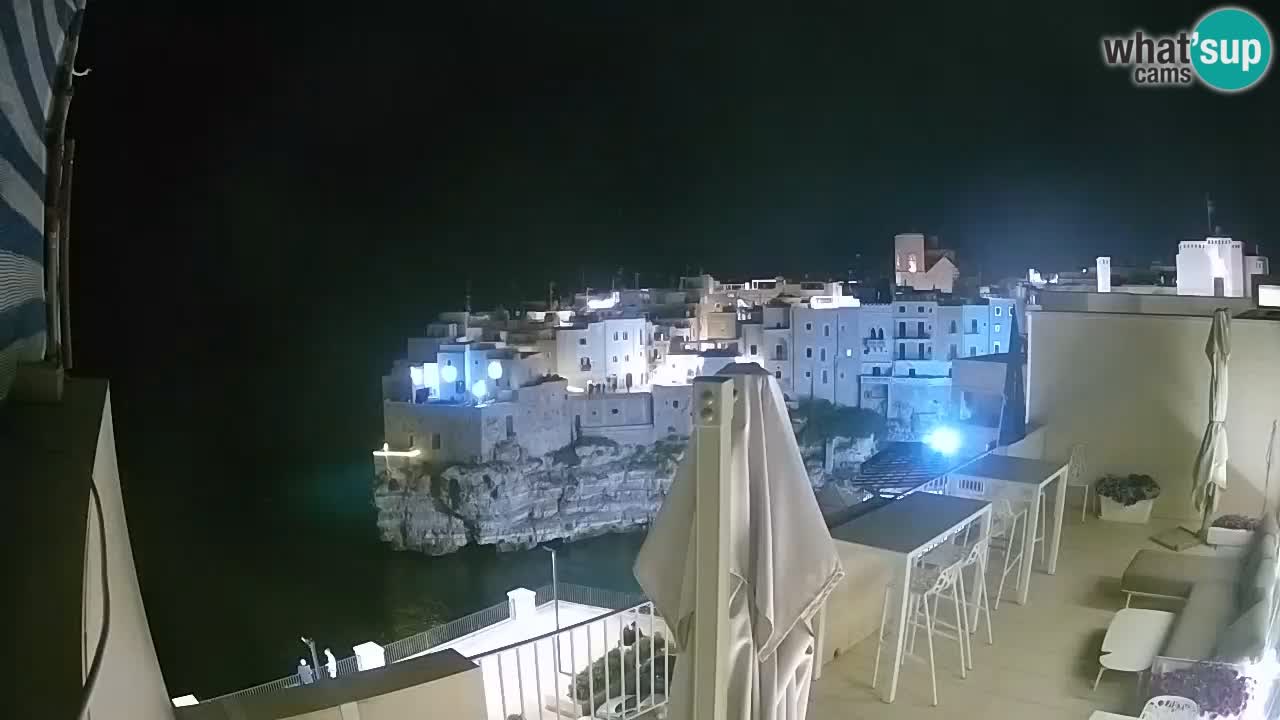 Webcam Polignano – View from Malù b&b