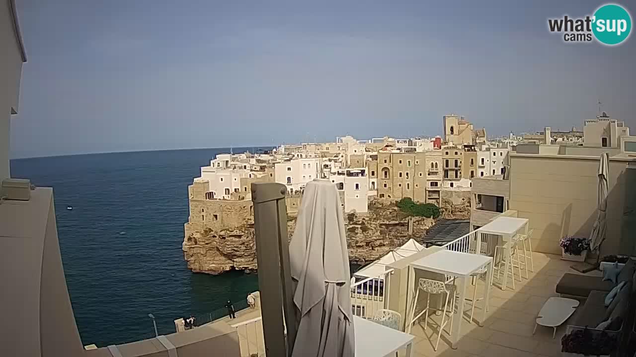 Webcam Polignano – Panorama de Malù b&b