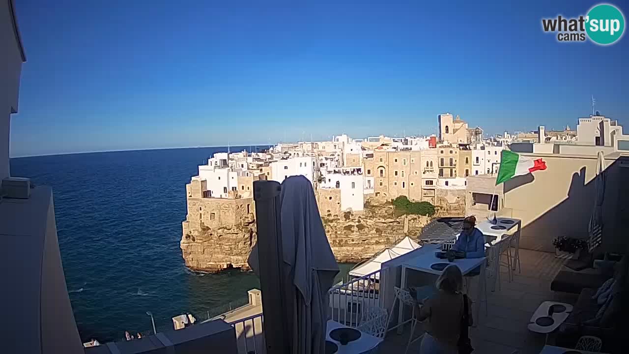 Webcam Polignano – Panorama de Malù b&b