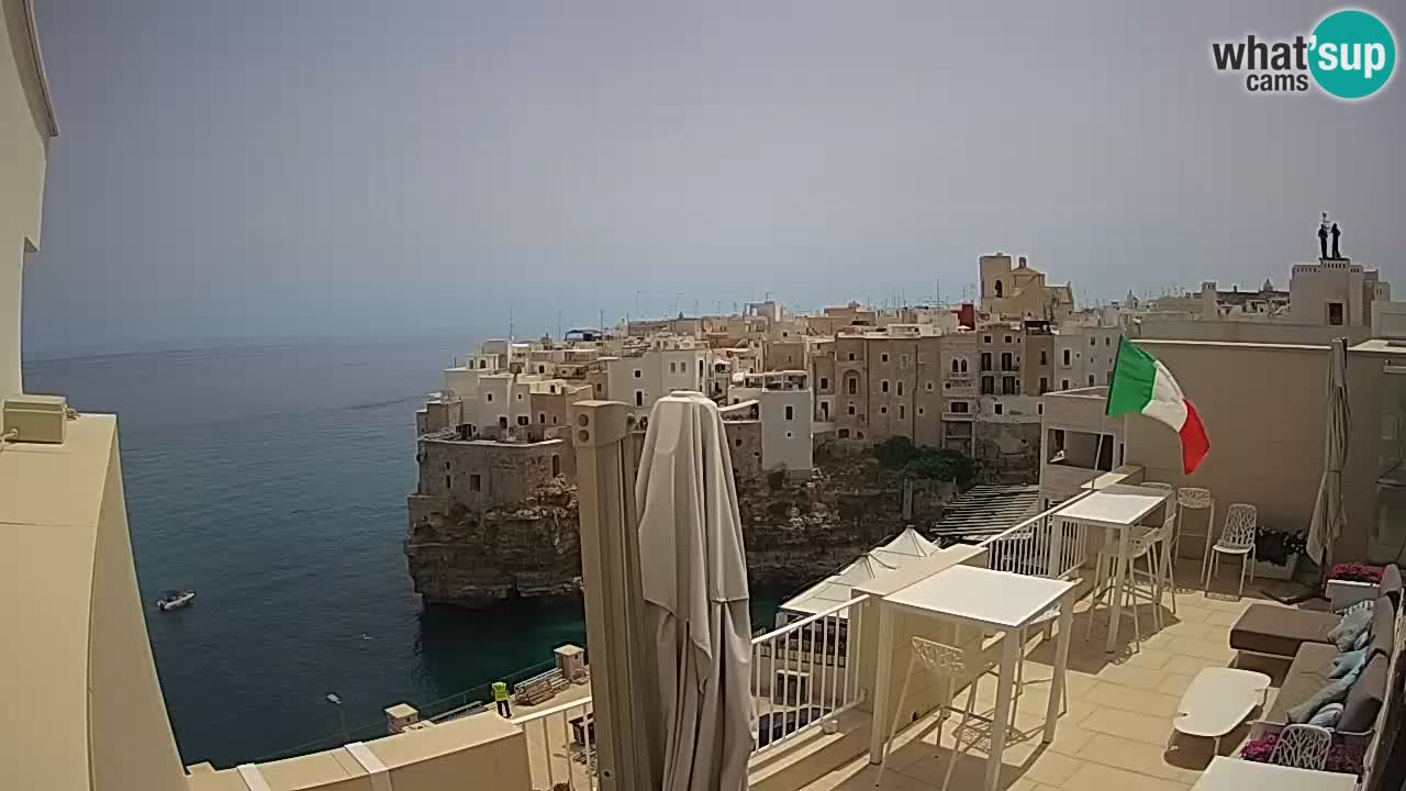 Webcam Polignano – Panorama dal Malù b&b