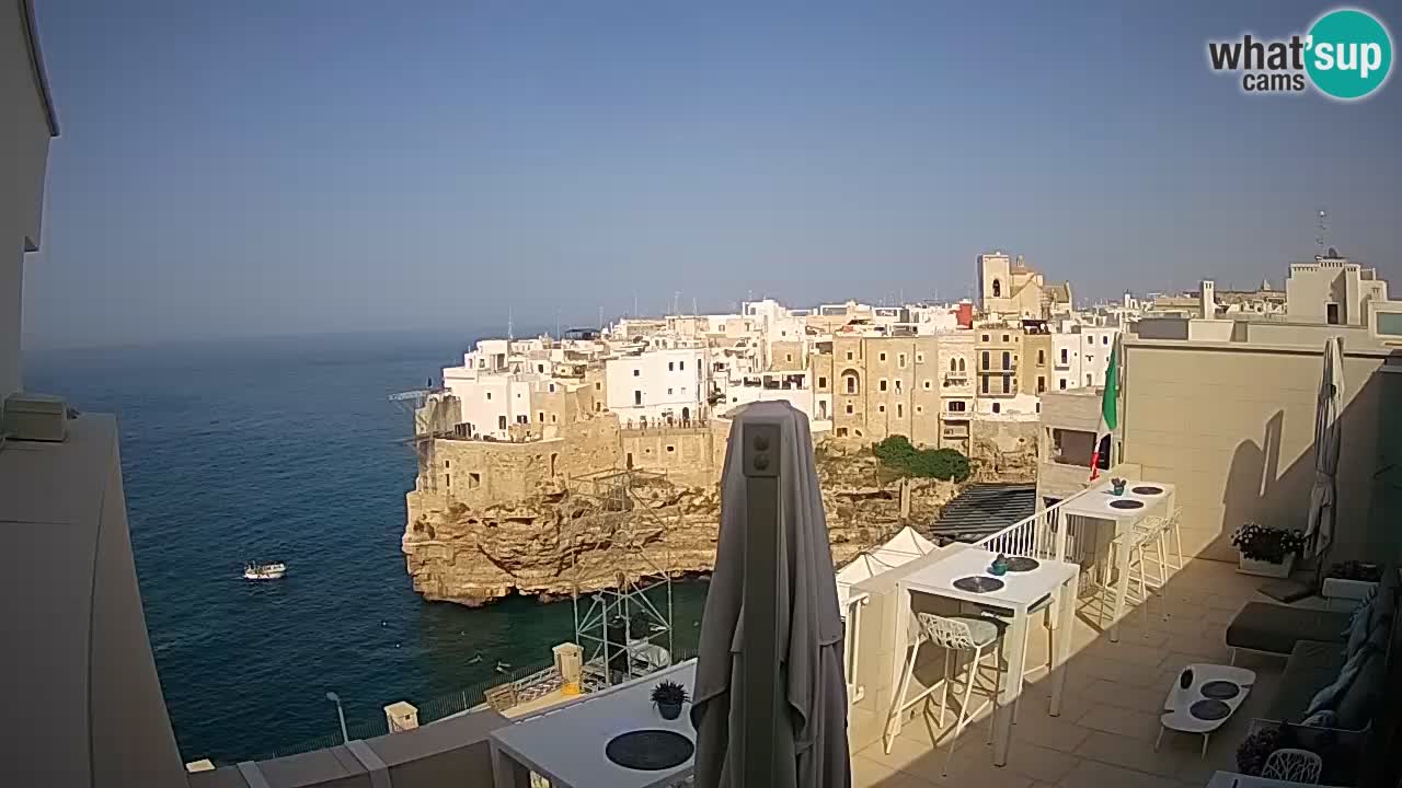 Webcam Polignano – Panorama dal Malù b&b