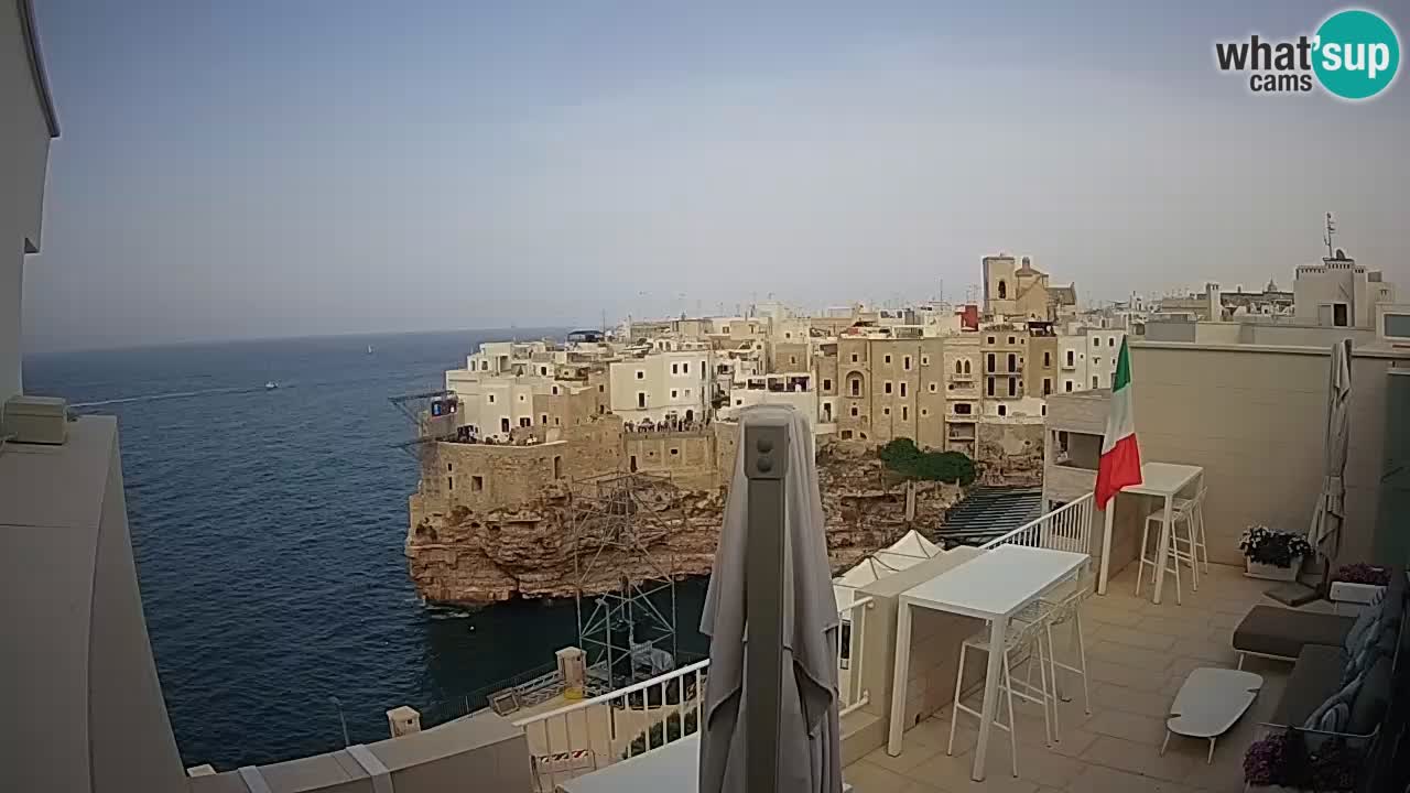 Webcam Polignano – Panorama von Malù b&b