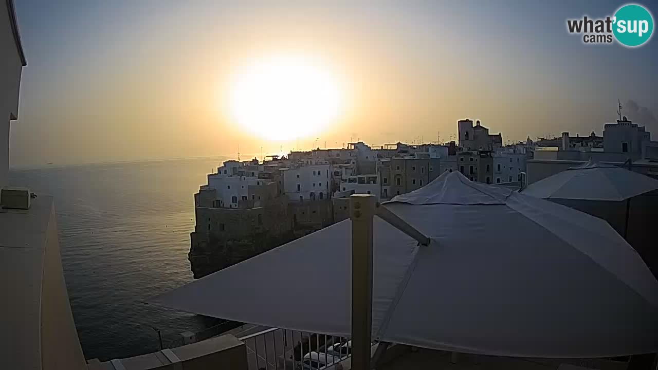 Webcam Polignano – View from Malù b&b