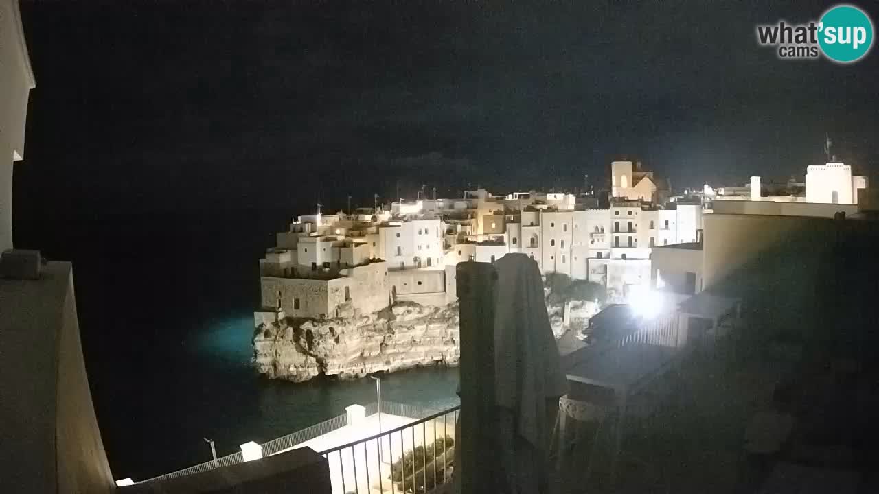 Webcam Polignano – Panorama de Malù b&b