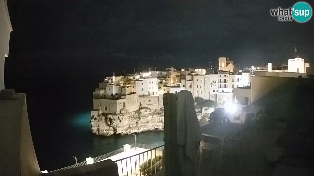 Webcam Polignano – Panorama von Malù b&b