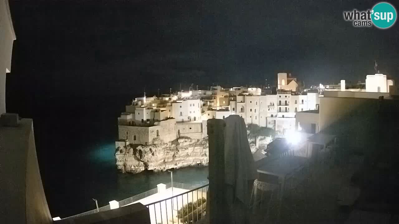 Webcam Polignano – View from Malù b&b