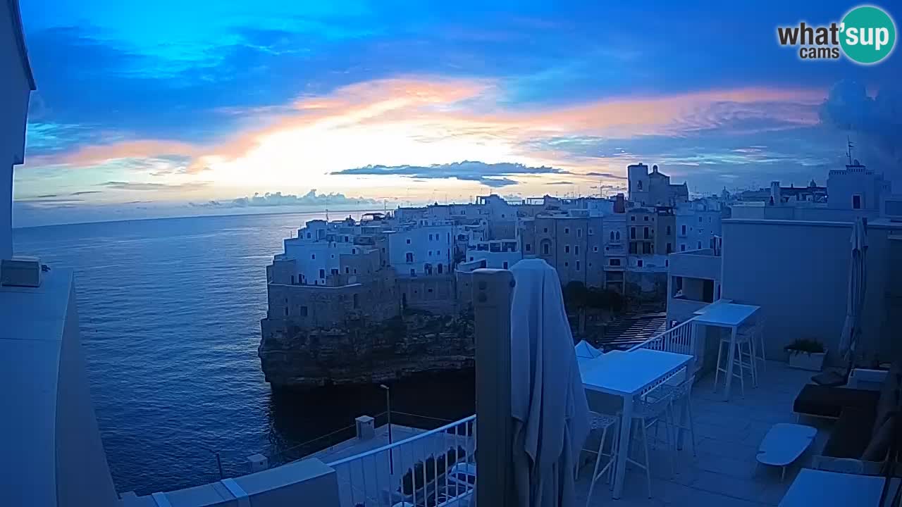 Web kamera Polignano – Panorama iz Malù b&b