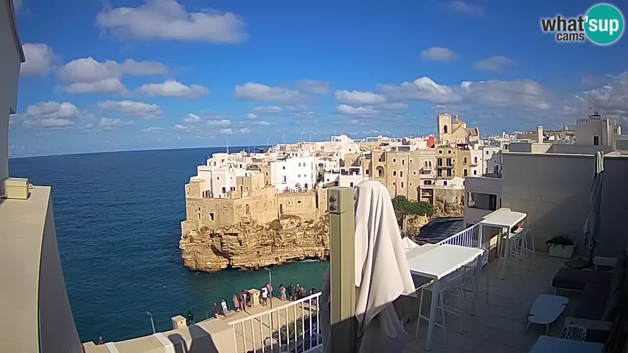 Webcam Polignano – Panorama dal Malù b&b