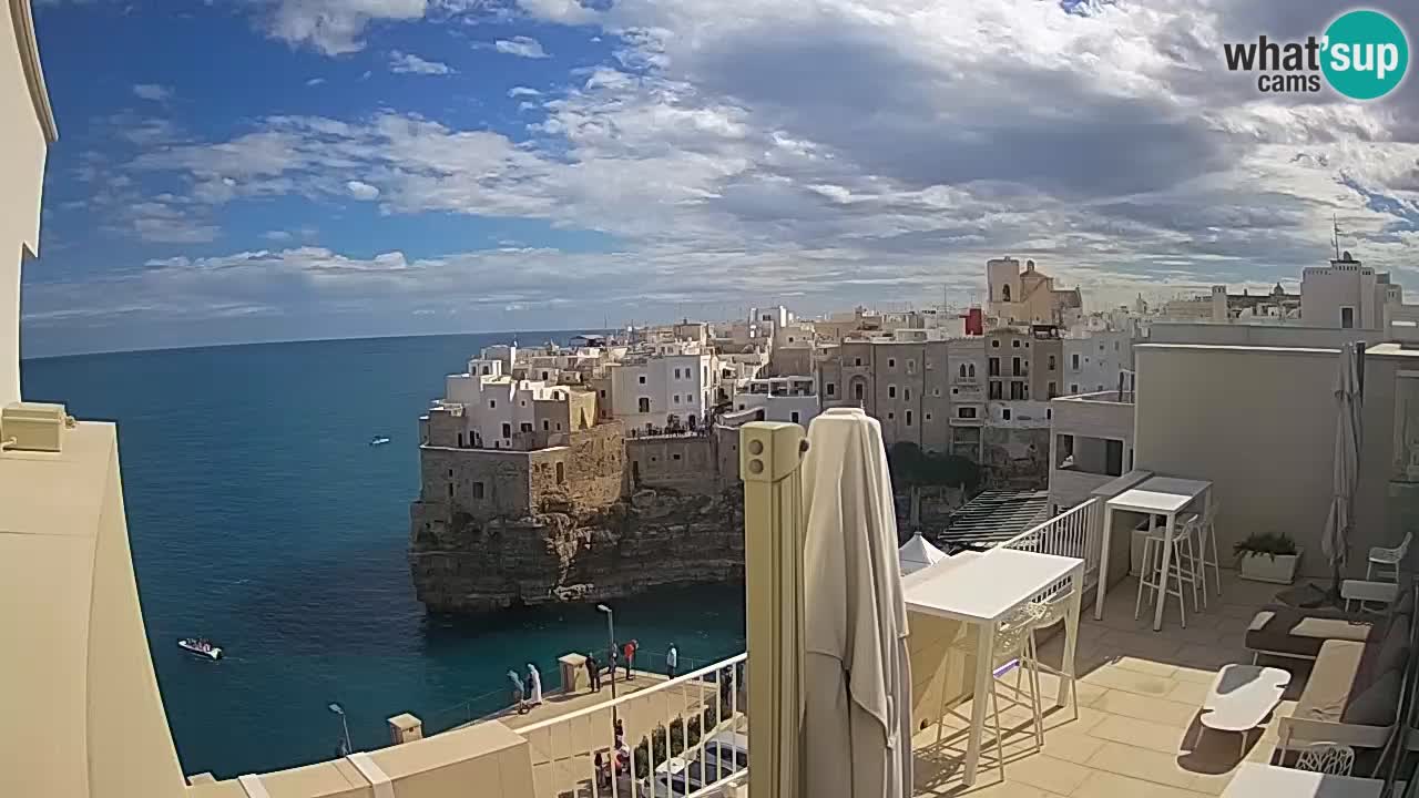 Webcam Polignano – Panorama dal Malù b&b