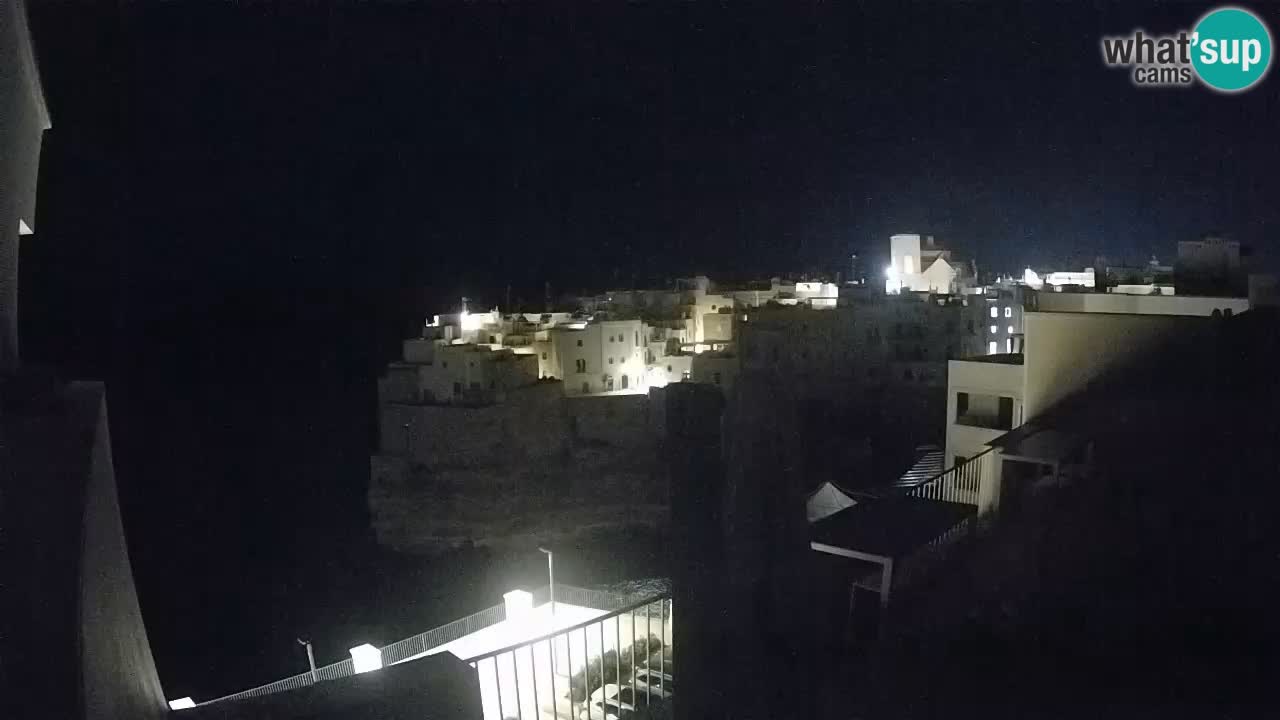 Webcam Polignano – Panorama dal Malù b&b