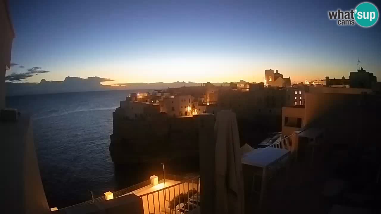 Webcam Polignano – Panorama de Malù b&b