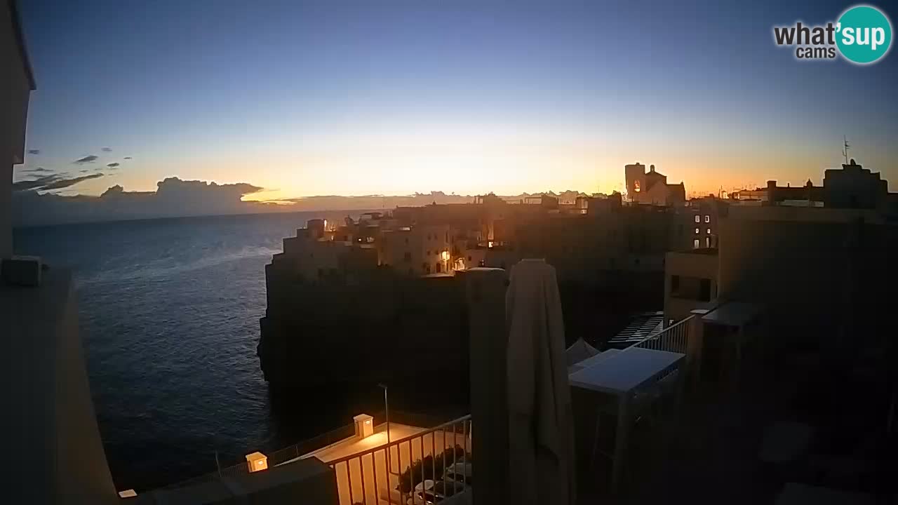 Web kamera Polignano – Panorama iz Malù b&b