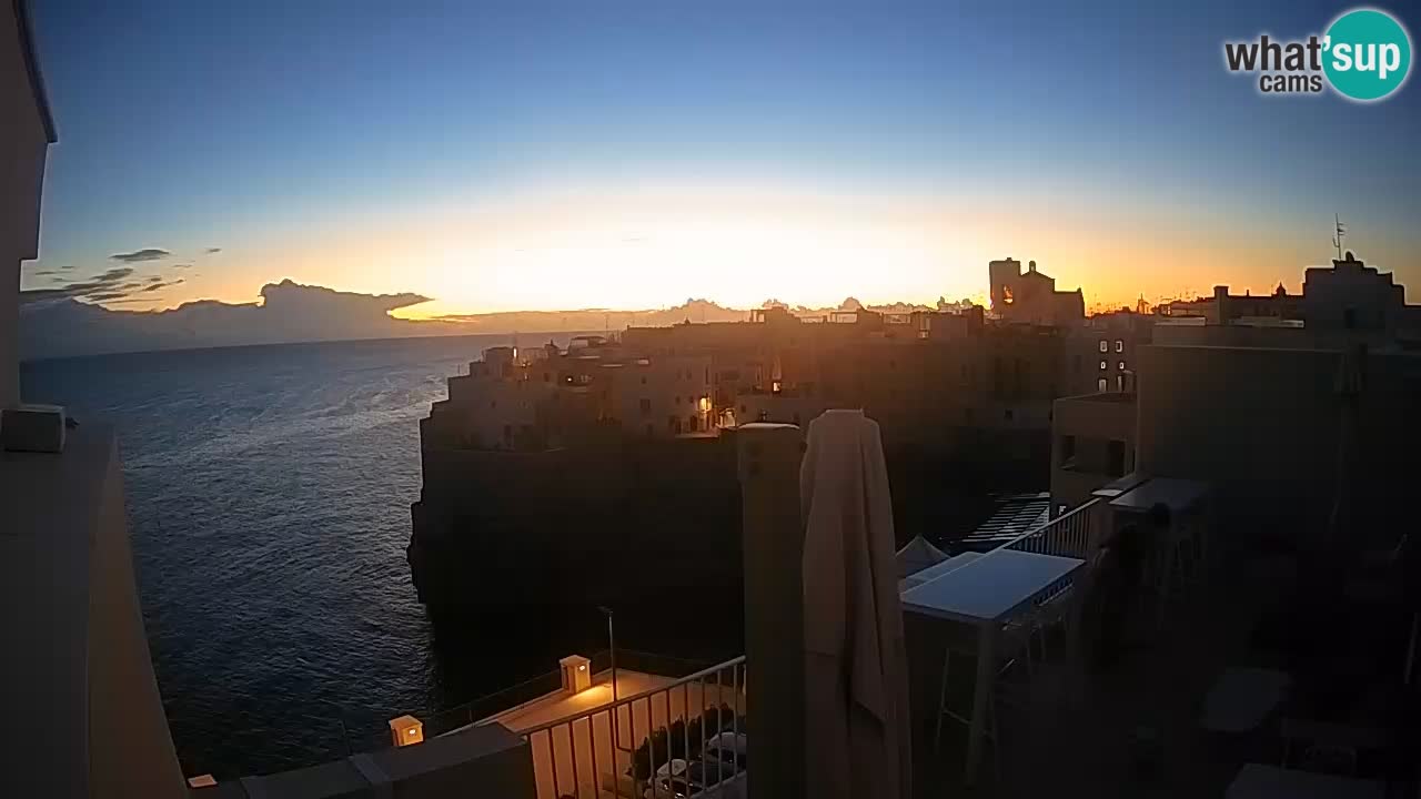 Webcam Polignano – View from Malù b&b